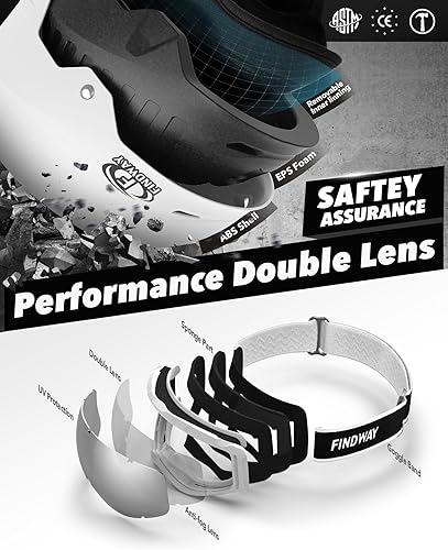 Miniatura 2 de Findway Juego de casco de esquí, casco de snowboard con gafas para adultos a prueba de golpes carcasa de ABS duradera de seguridad y carcasa