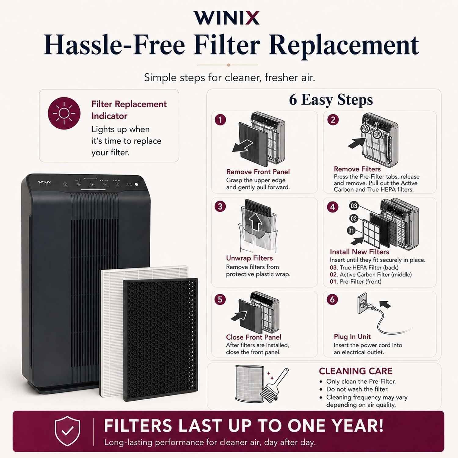 WINIX 5500-2 Air Purifier for Home Large Room Up to 1881 Ft² in 1 Hr, True HEPA, High Deodorization Carbon Filter and Auto Mode, Captures Pet Allergies, Smoke, 2 YEAR WARRANTY 3