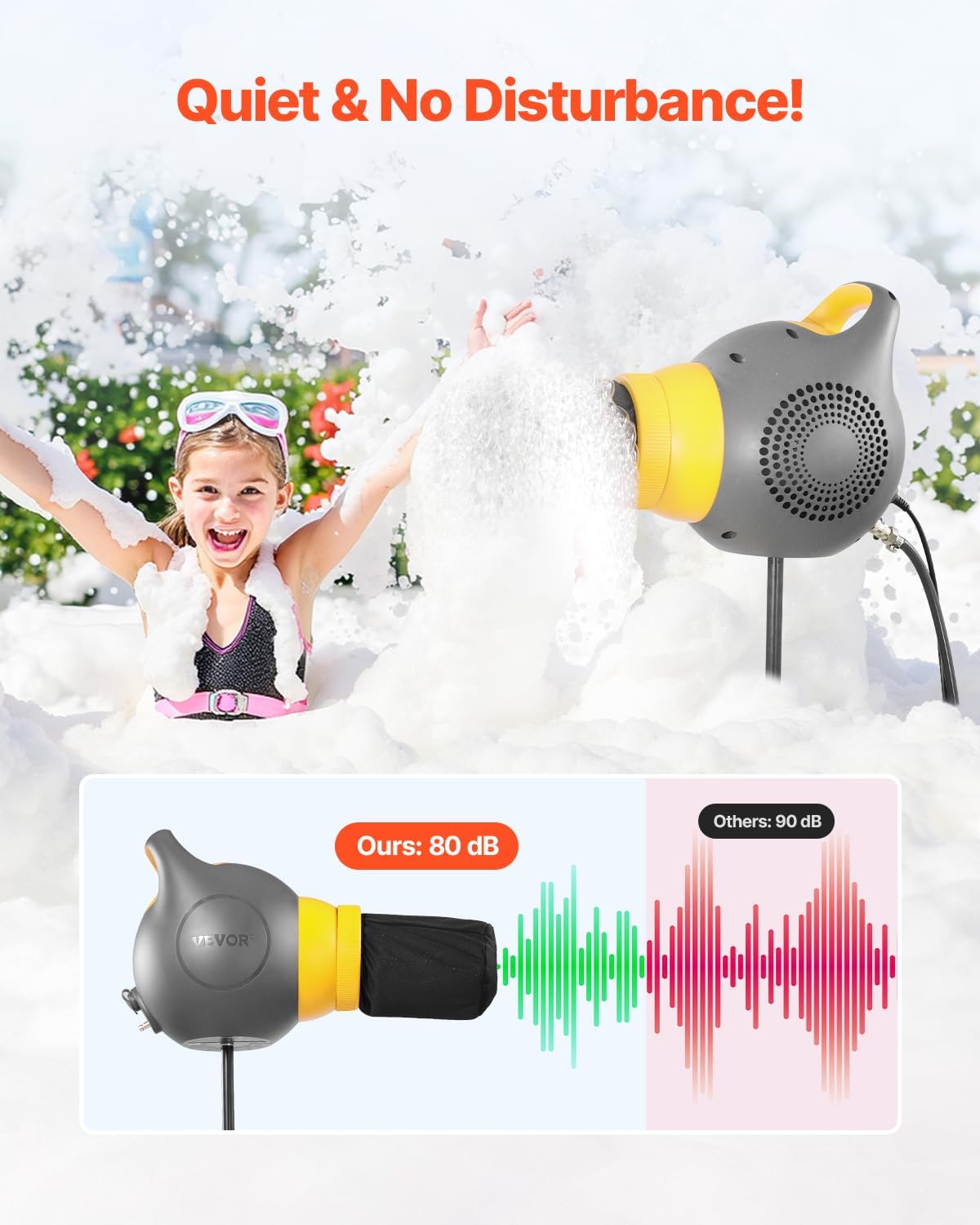 VEVOR Foam Machine, 115 W Party Foam Cannon, Portable Foam Maker with a Tripod Stand, Powerful Foam Party Machine, for Backyard, Pool, Outdoor Events, Birthdays, Celebrations and Party, Grey & Yellow