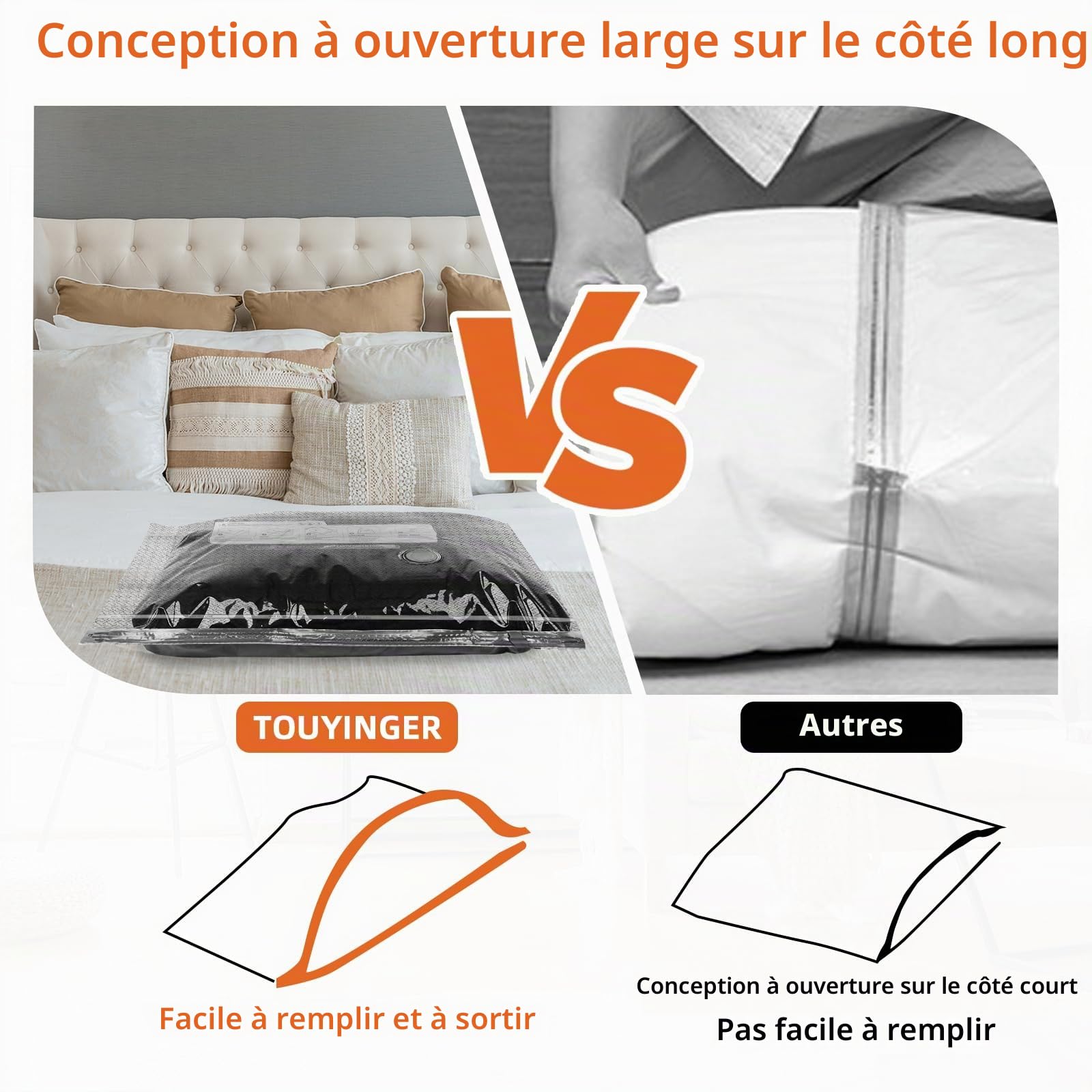 Sac Sous Vide Vetement Aspirateur avec Pompe Électrique, 15 Pièces | Sacs de Rangement Sous Vide en 3 Tailles (40*50/40*60/50*60cm) pour Voyage Bagages et Stockage Quotidien