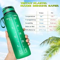 FULDENT Kulacs 1 Literes - BPA-mentes Sport Vizespalack Csúszásgátló Gumibevonattal - Kerékpározáshoz, Túrázáshoz, Iskolába, Edzőterembe 5