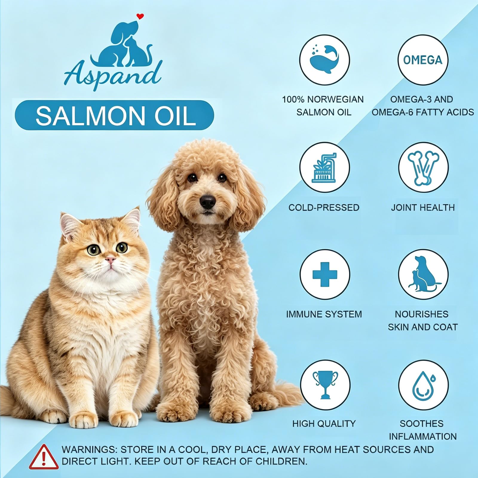 Aspand Olio di Salmone per Cani e Gatti, 100% Norvegese Pressato a Freddo per Articolazioni Fort, Pelle Sana e Rafforza il Sistema Immunitario, Arricchito con Omega 3, EPA, DHA, 250 ml