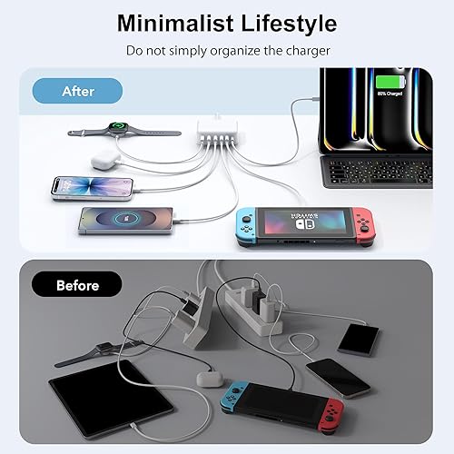 Miniatura 4 de Bloque del cargador del USB C, 6 puertos USB C cargador de carga rápida bloques de ladrillo,