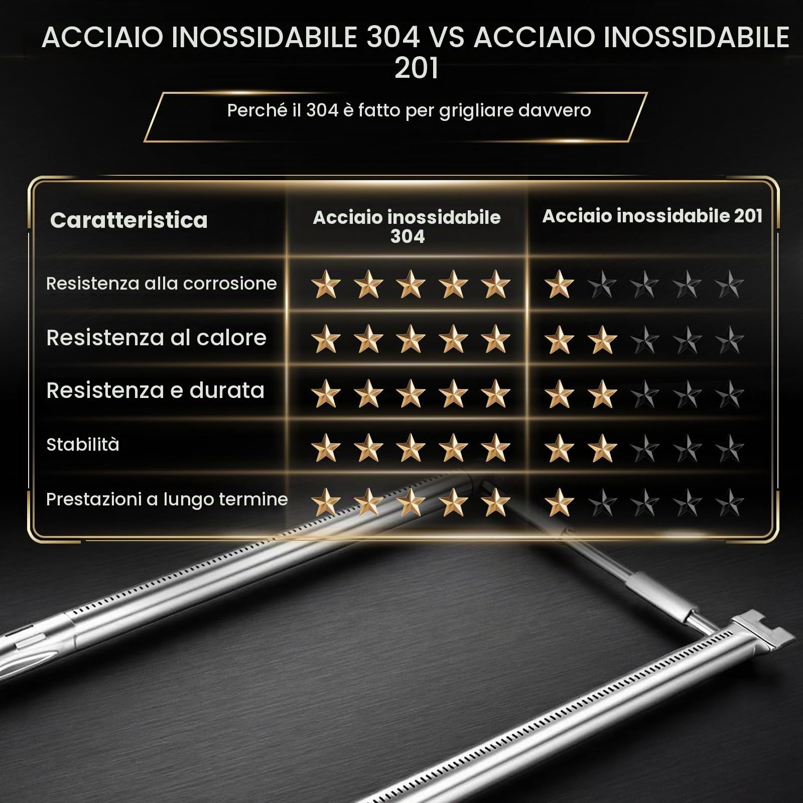 Weber - Bruciatore per Grill a Gas Spirit I, II e GS4, Spirit II Serie 200, E-210, E-220, S-210, S-220, con Controllo Frontale, in Acciaio Inox 304