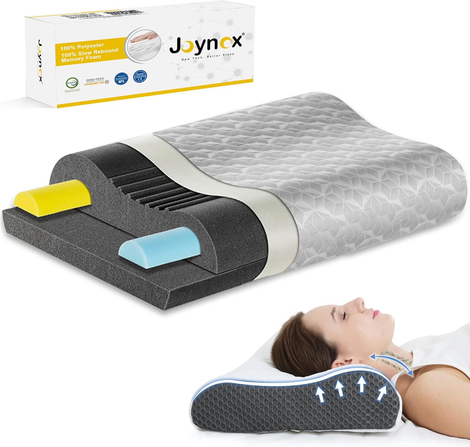 Joynox Memory Foam Pillow, Adjustable Contour Pillow for Neck Pain