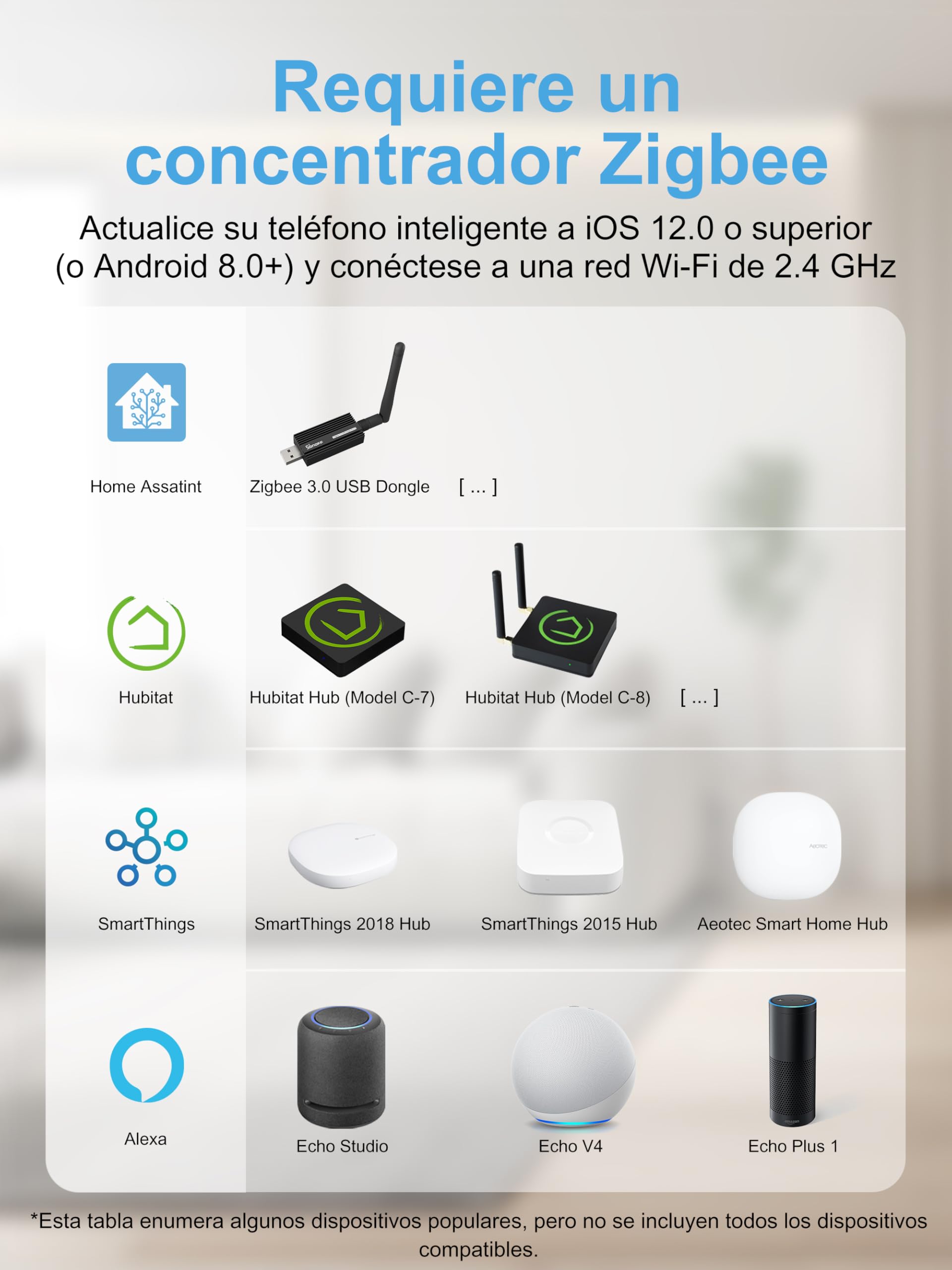 EIGHTREE Zigbee - Enchufe inteligente con medición de consumo de energía | 16 A, repetidor Zigbee, requiere hub, compatible con Home Assistant, SmartThings, Alexa, programación y temporizador