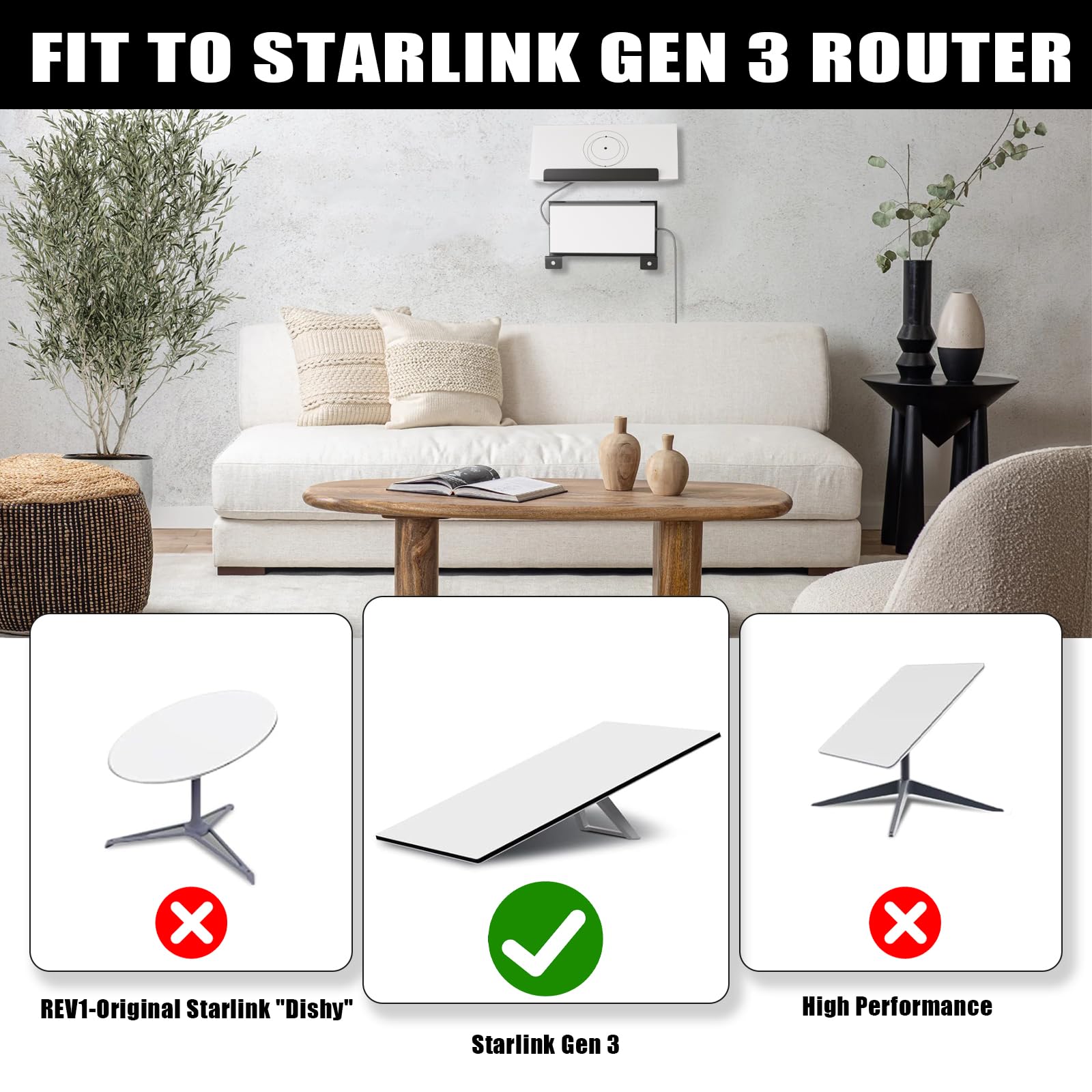 Starlink Gen 3 Mounting Kit - 2-in-1 Metal Mount for Starlink Router and Power Supply, Space-Saving Stability for RVs, Homes, Boats, Office
