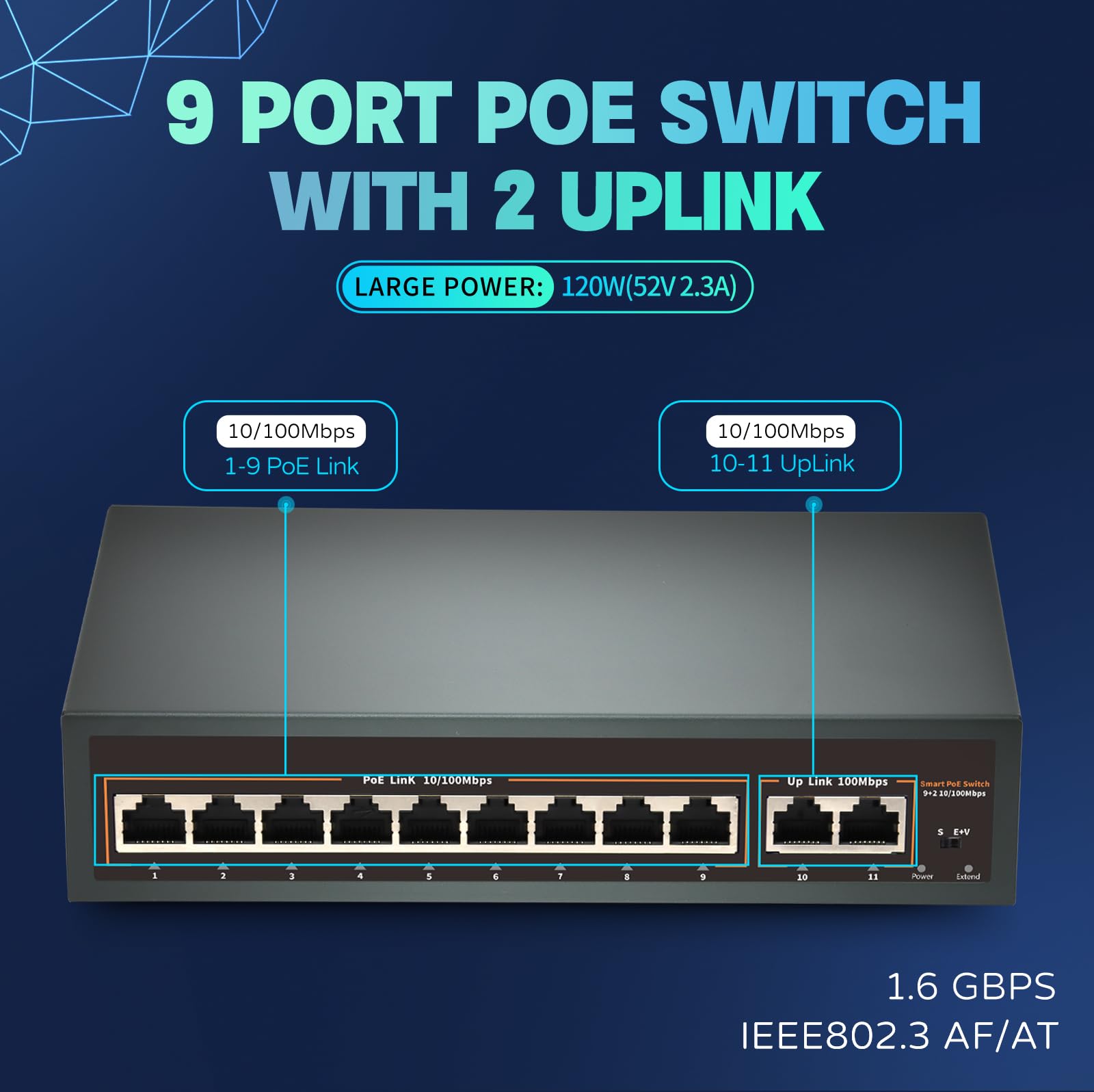 ギガビットアップリンク24ポートPoEスイッチコンボポート ギガビットアップリンク24ポートPoEスイッチコンボポート ギガビット