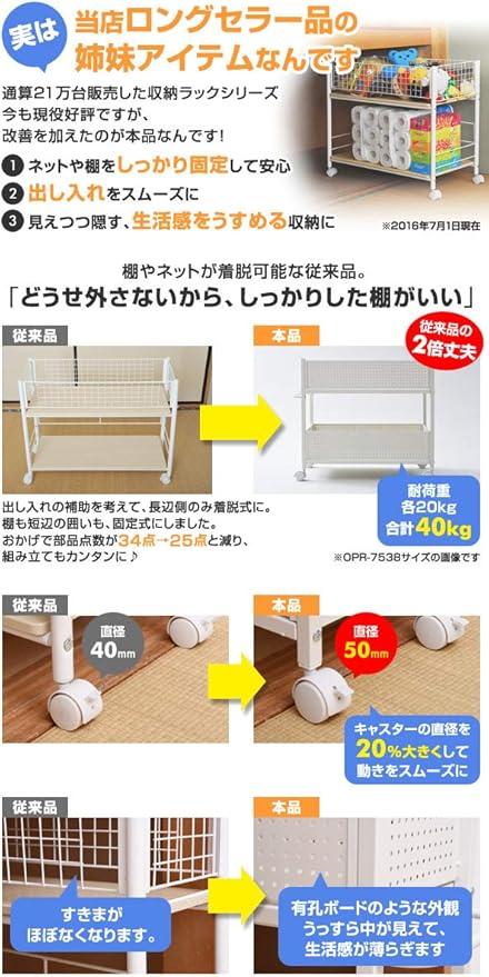 Amazon 出し入れラクラク 押入れ収納ラック 幅38 キャスター付き 押入れ リメイク 押入収納ラック 押し入れワゴン 収納ボックス クローゼット 階段下収納 キッチンワゴン 収納カート オンライン通販 Amazon 出し入れラクラク 押入れ収納ラック 幅38 キャスター付き 押入れ リメイク 押入収納ラック 押し入れワゴン 収納ボックス クローゼット 階段下収納 キッチンワゴン 収納カート オンライン通販