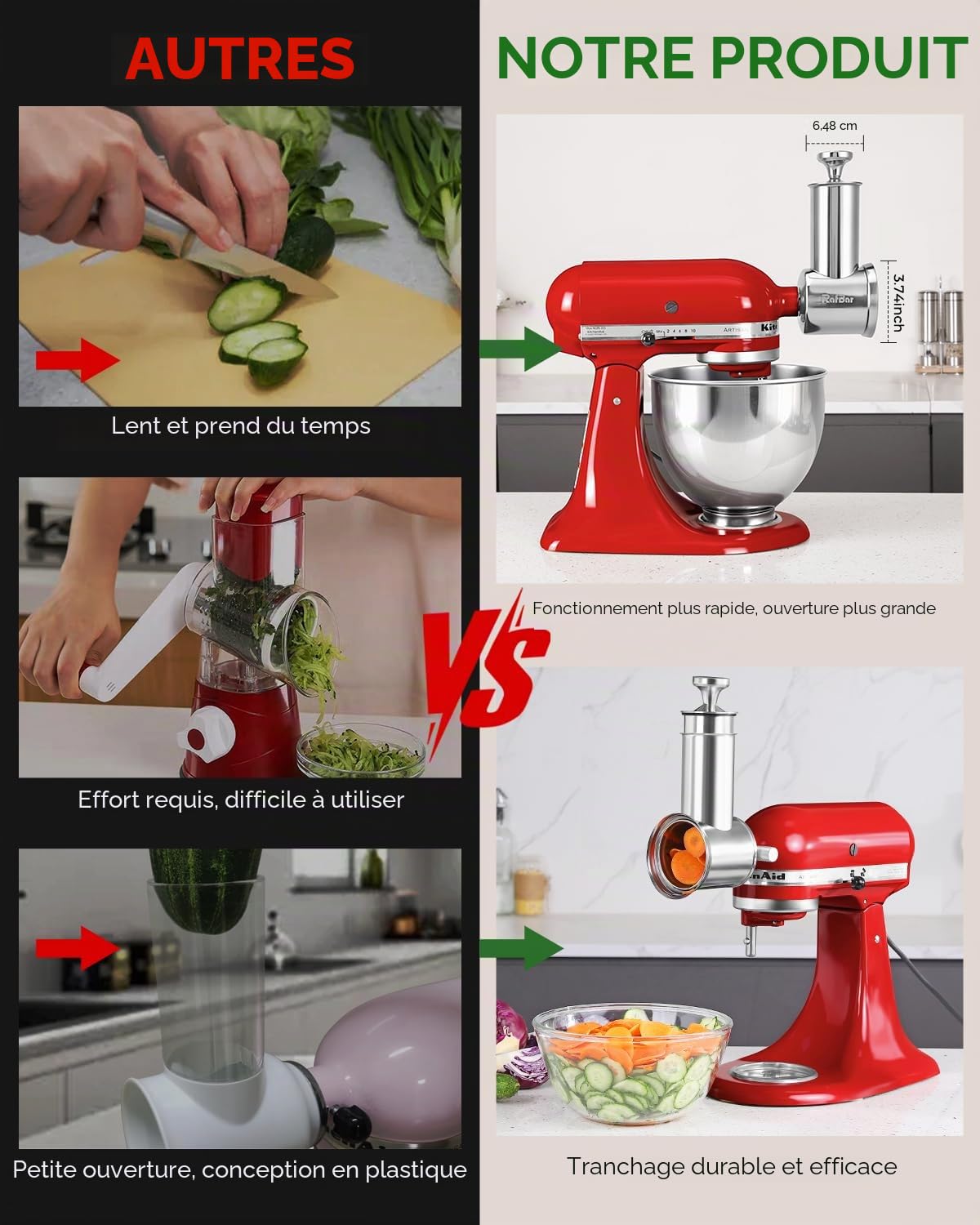 RAFBAR Accessoire pour râpe à fromage KitchenAid - Lame plus large de 75 mm pour KitchenAid - Grande goulotte d'alimentation de 60 mm, 3 lames de tambour, machine à salade, passe au lave-vaisselle