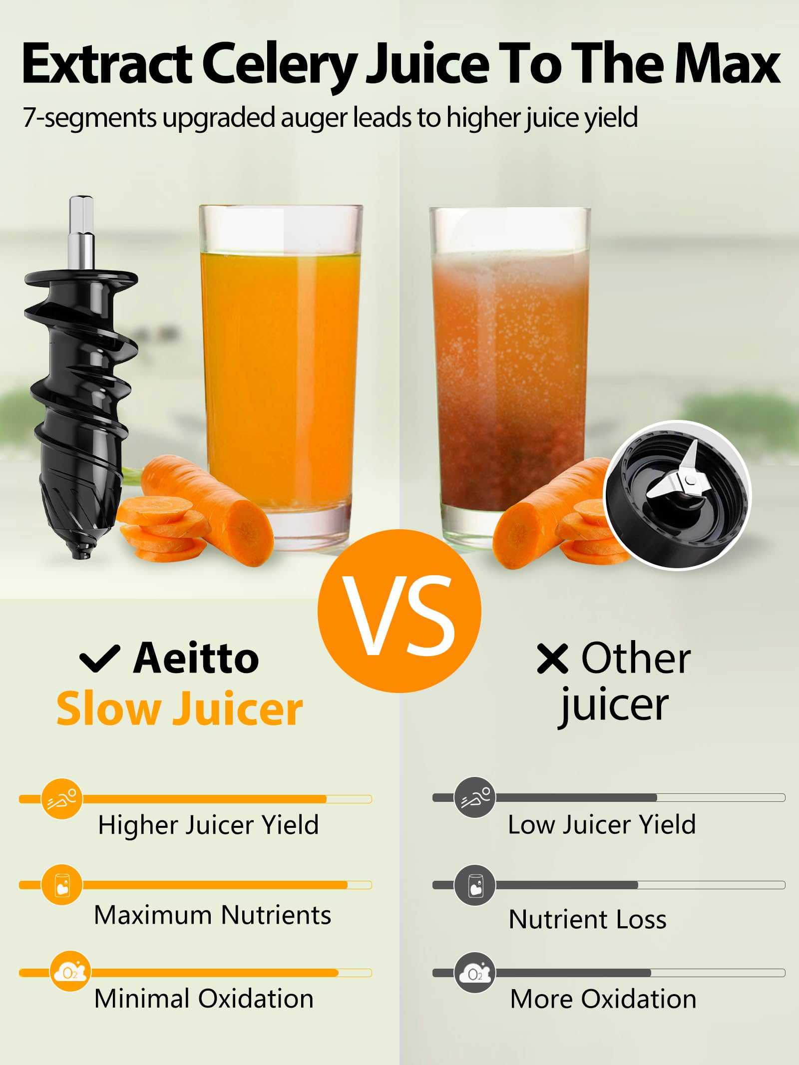 Aeitto Juicer Machines Cold Pressed, Slow Masticating