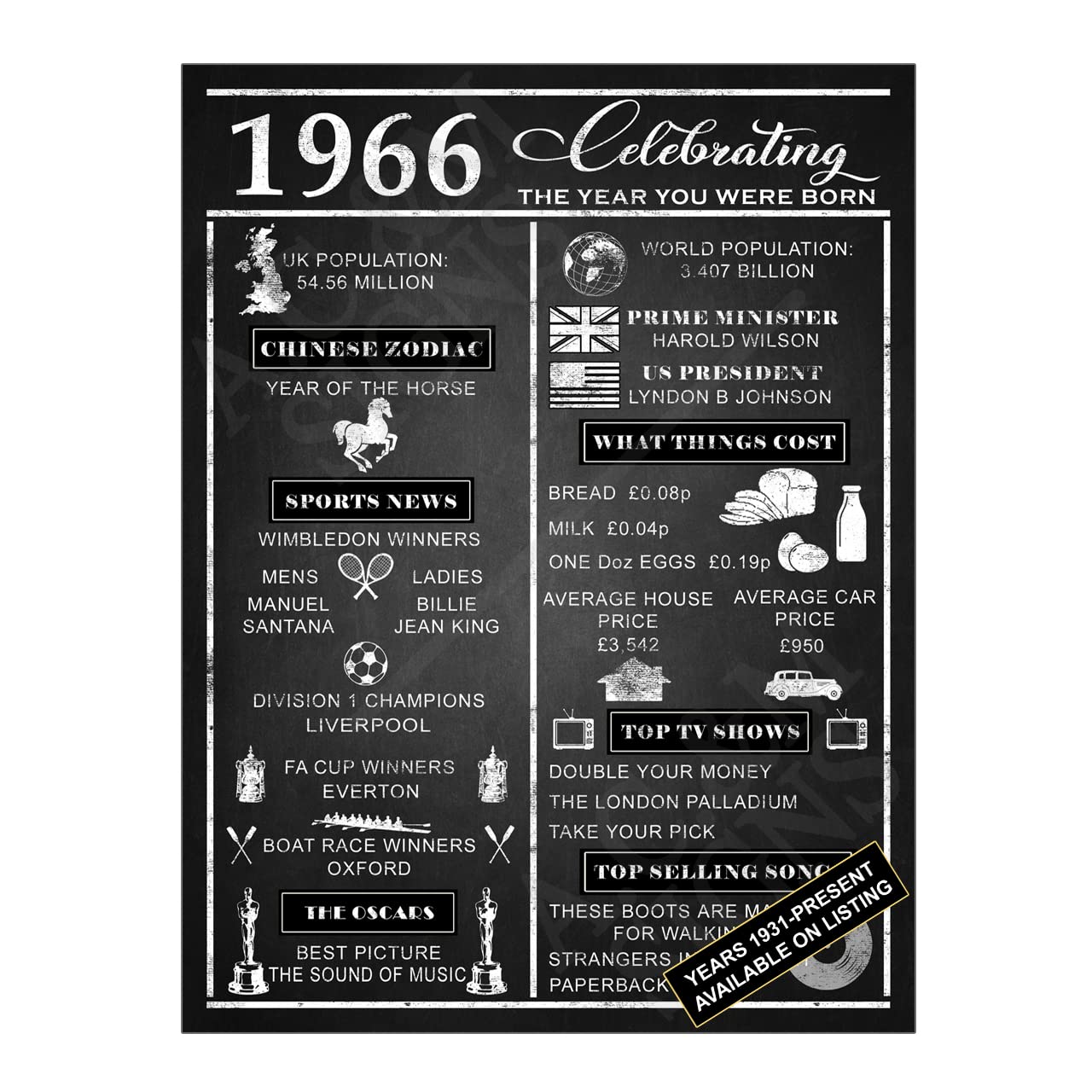 Metal Tin Sign Plaque Celebrating The Year You Were Born Birthday Fathers Day Mothers Day Gift Print Poster From 1931 to 2022 Chalkboard Style (8x6 inches (Approx) 20cmx15cm, Year 1966)