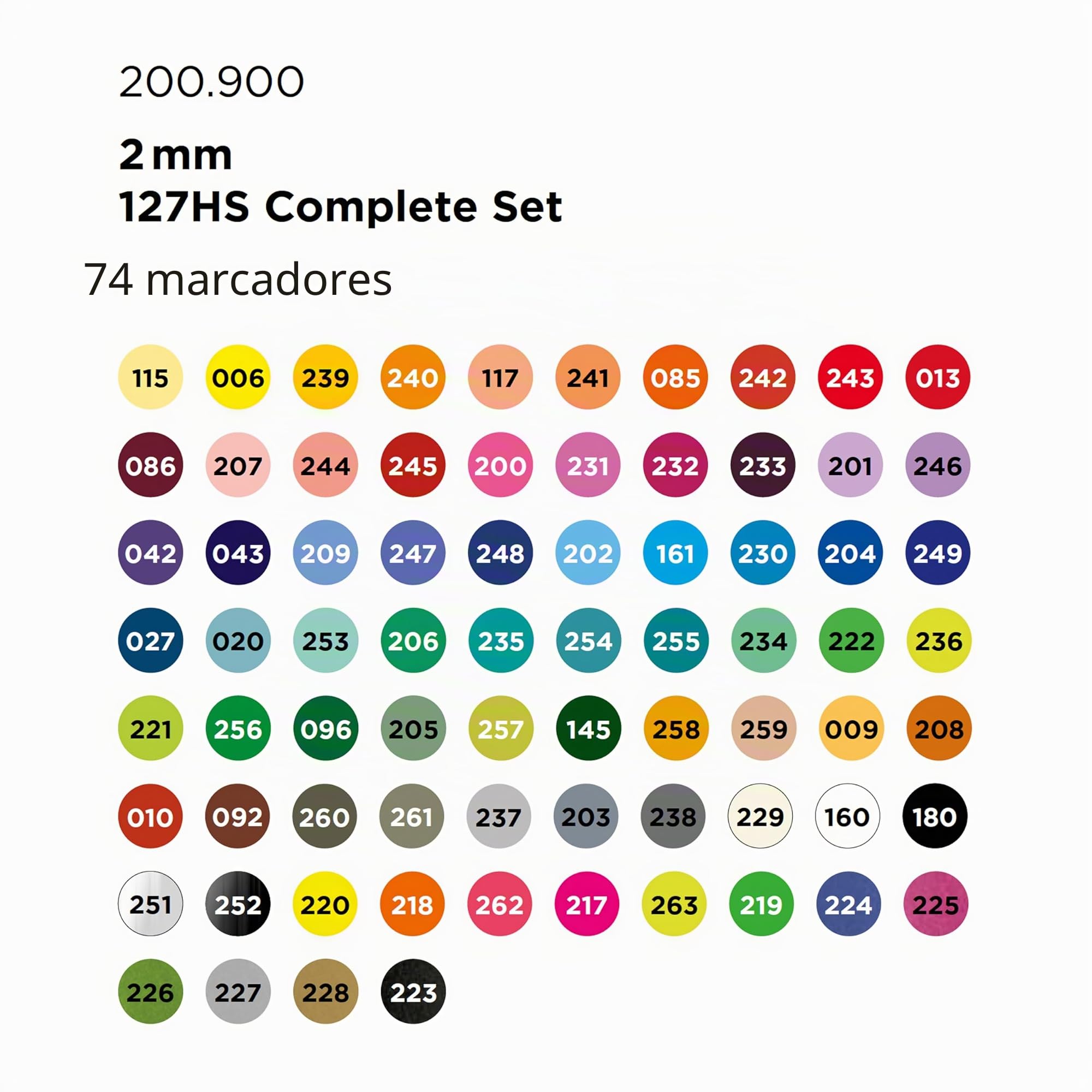 Molotow One4All 127HS - Juego completo de rotuladores acrílicos (grosor de trazo de 2,0 mm, opacos y permanentes, secado rápido, rellenables, para casi todas las superficies), 74 unidades surtidas