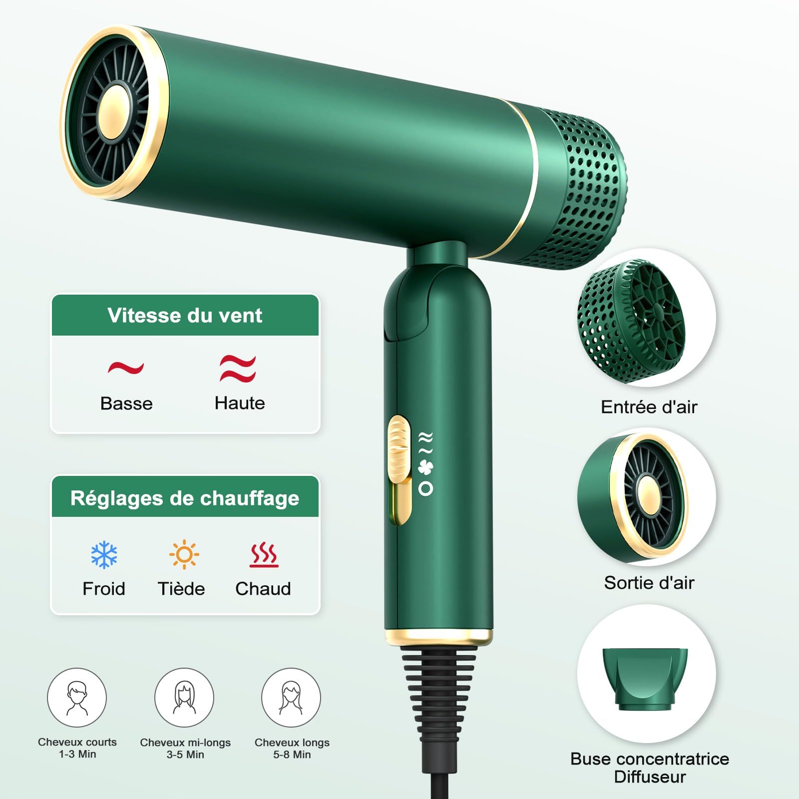 Sèche-cheveux avec moteur sans balais et capteur thermique dynamique, flux d'air rapide pour un séchage plus court, conception antistatique qui lisse les cuticules - 5