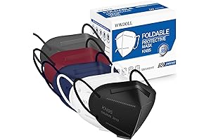 WWDOLL KN95 Face Mask 50 Pcs: Protection With Style