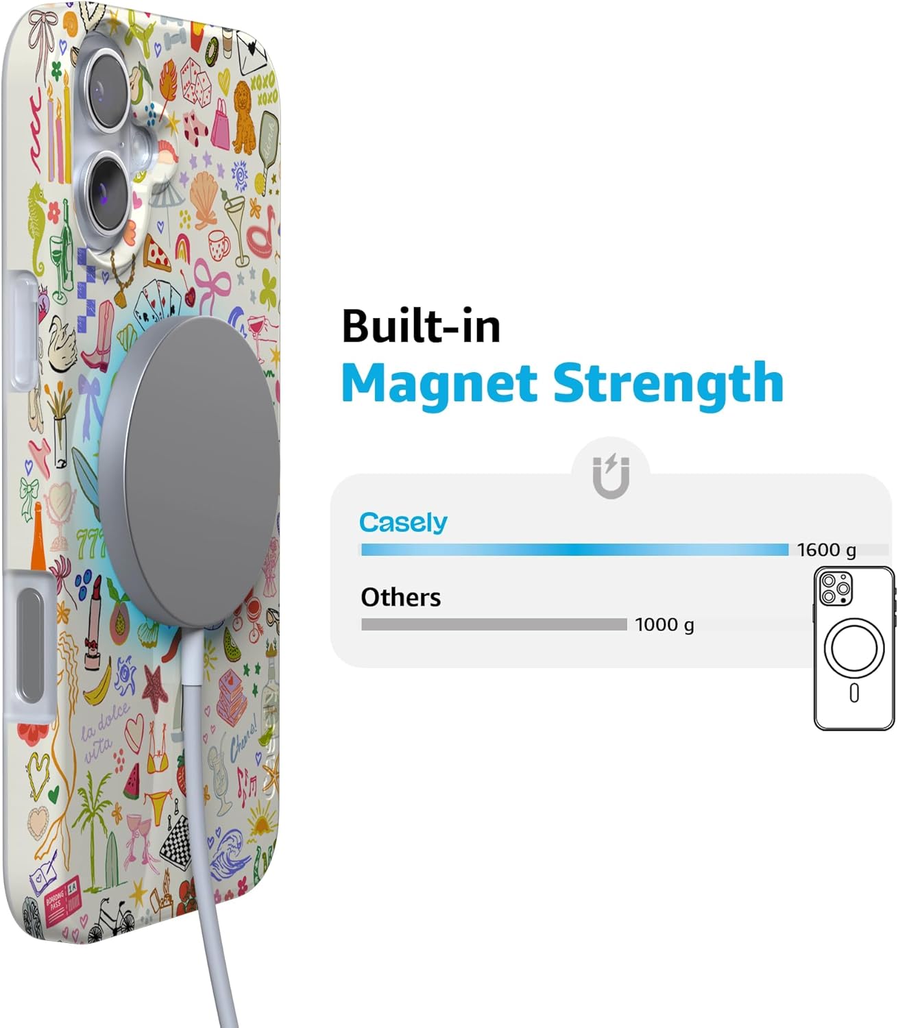 Casely iPhone 16 Case | All The Fun Things | Fun on Weekdays | Compatible with MagSafe | Classic Ultra Slim Design