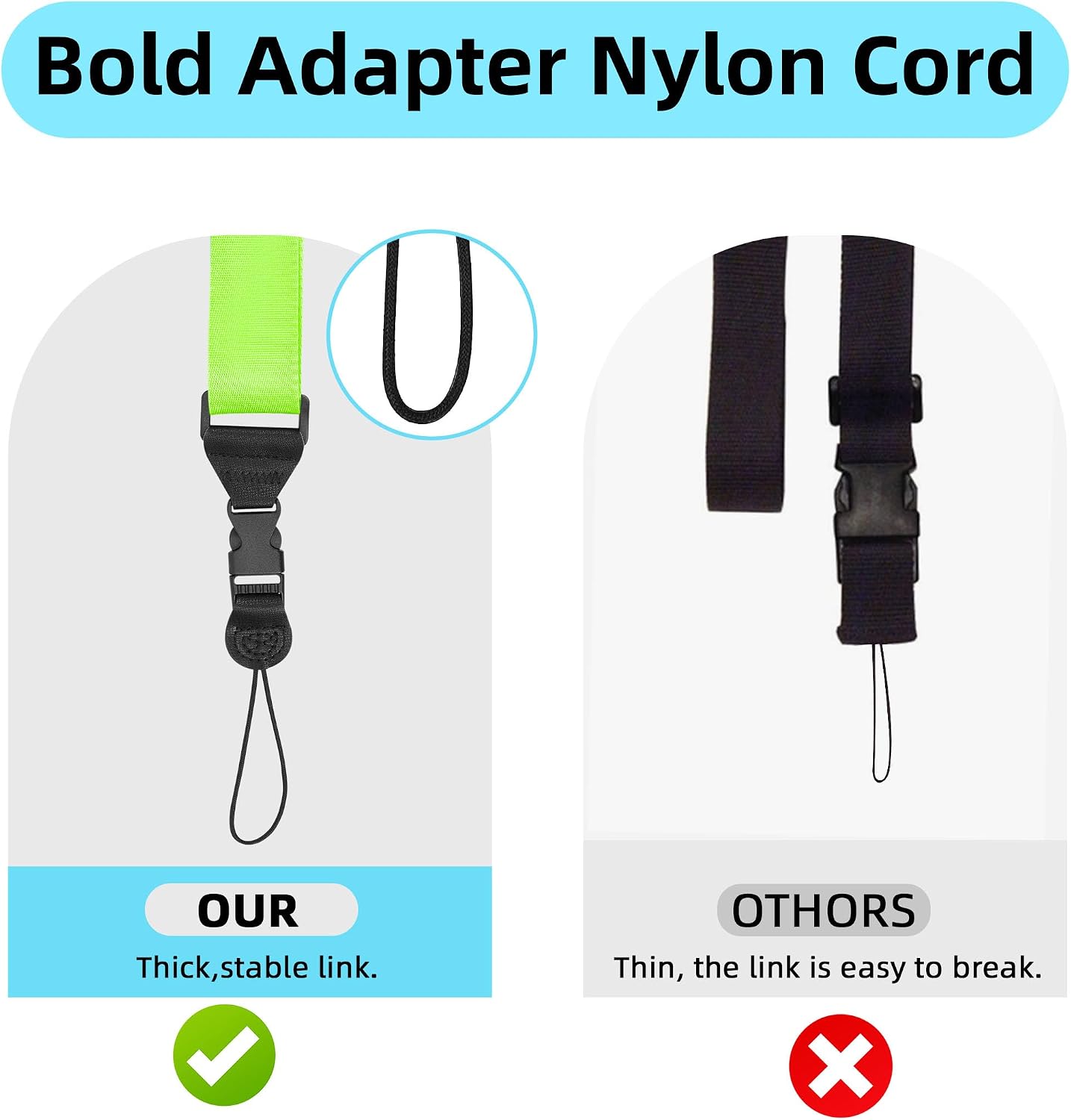 Adjustable iPad Strap:Comfortable Nylon Neck Strap Lanyard for Tablet Case,Camera Binocular Crossbody Laptop Luggage Bag(Fluorescent Green)