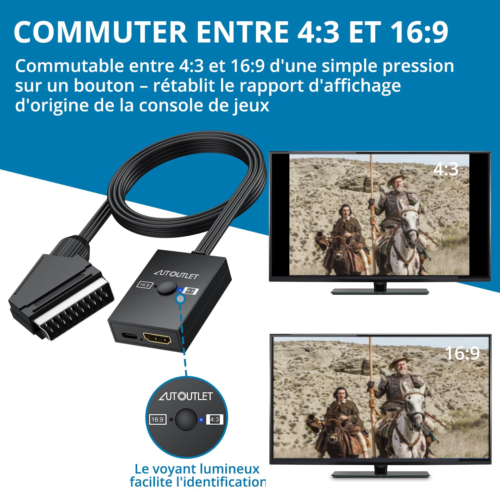 AUTOUTLET Convertisseur péritel vers HDMI, Adaptateur péritel 1080p vers HDMI, Conversion 16:9/4:3 CVBS Composite Adaptateur Audio vidéo Prend en Charge PAL/NTSC Scart vers HDMI
