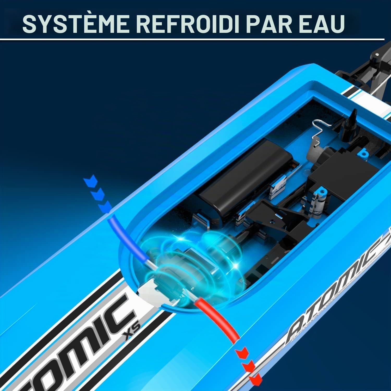 volantexrc Bateau Télécommandé, RC Bateau débutant, 2,4 GHz Haute Vitesse Bateaux avec Alarme de Batterie Faible pour Adultes (Atomic XS)
