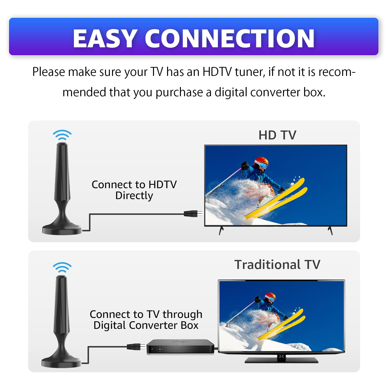 Indoor TV Aerial Magnetic Base Digital TV Aerial Indoor for Smart TV Freeview Local Channels Easy Setup Universal Indoor Aerial Supports 8K 4K 1080P Compatible with All Televisions 5m Coaxial Cable — view 5