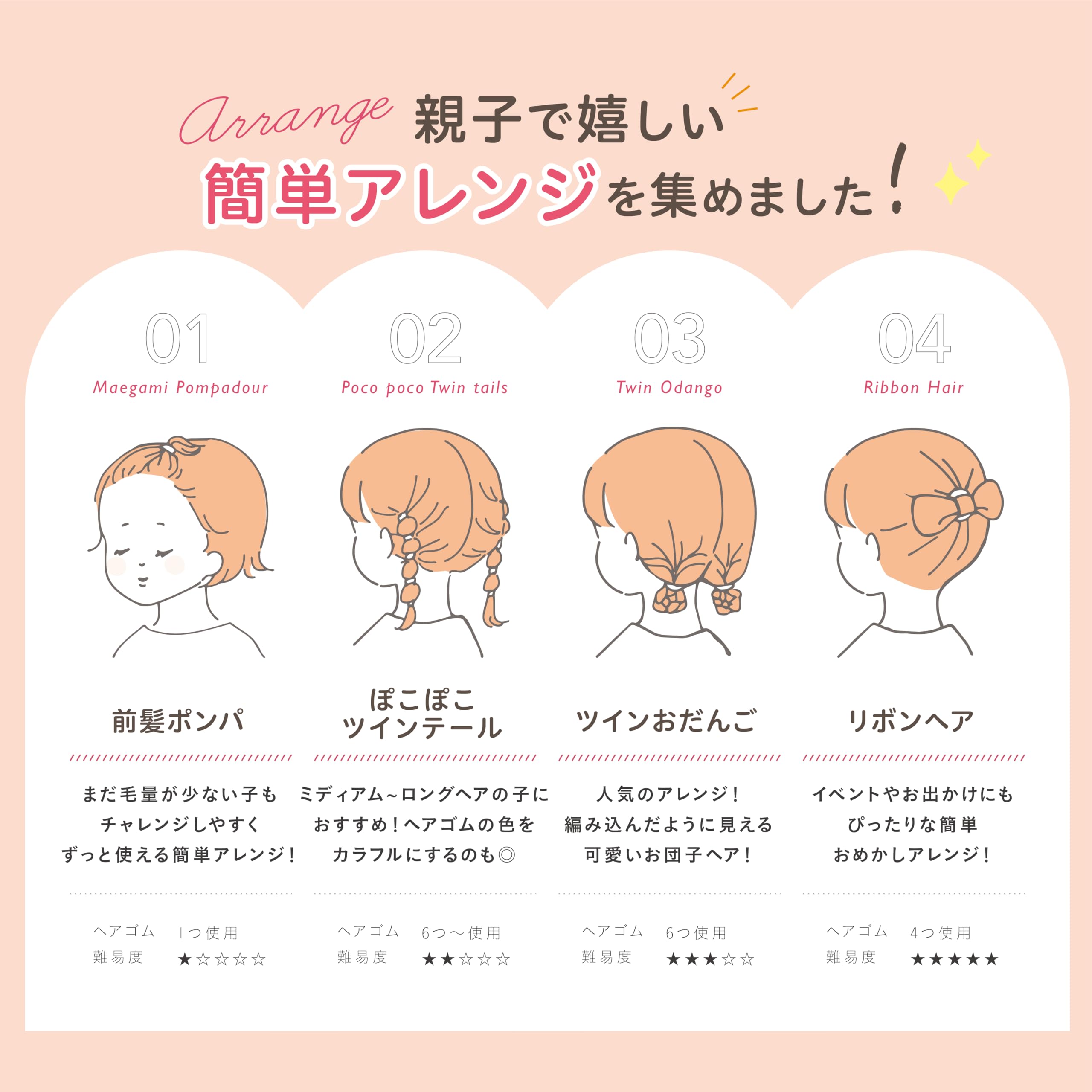 Amazon.co.jp: wippyperro【大きさが調整できる！】 ヘアゴム 子供