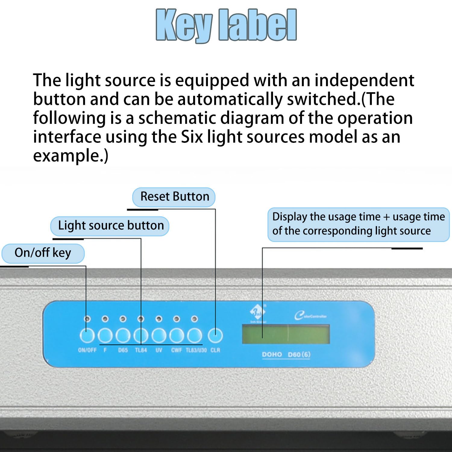 Caja de luz Profesional para igualación de Color,con 4/5/6 Fuentes de luz,Herramienta para Pruebas de igualación de Color en Telas y Prendas de Vestir,para Textiles 45°Grandstand-Fourlight