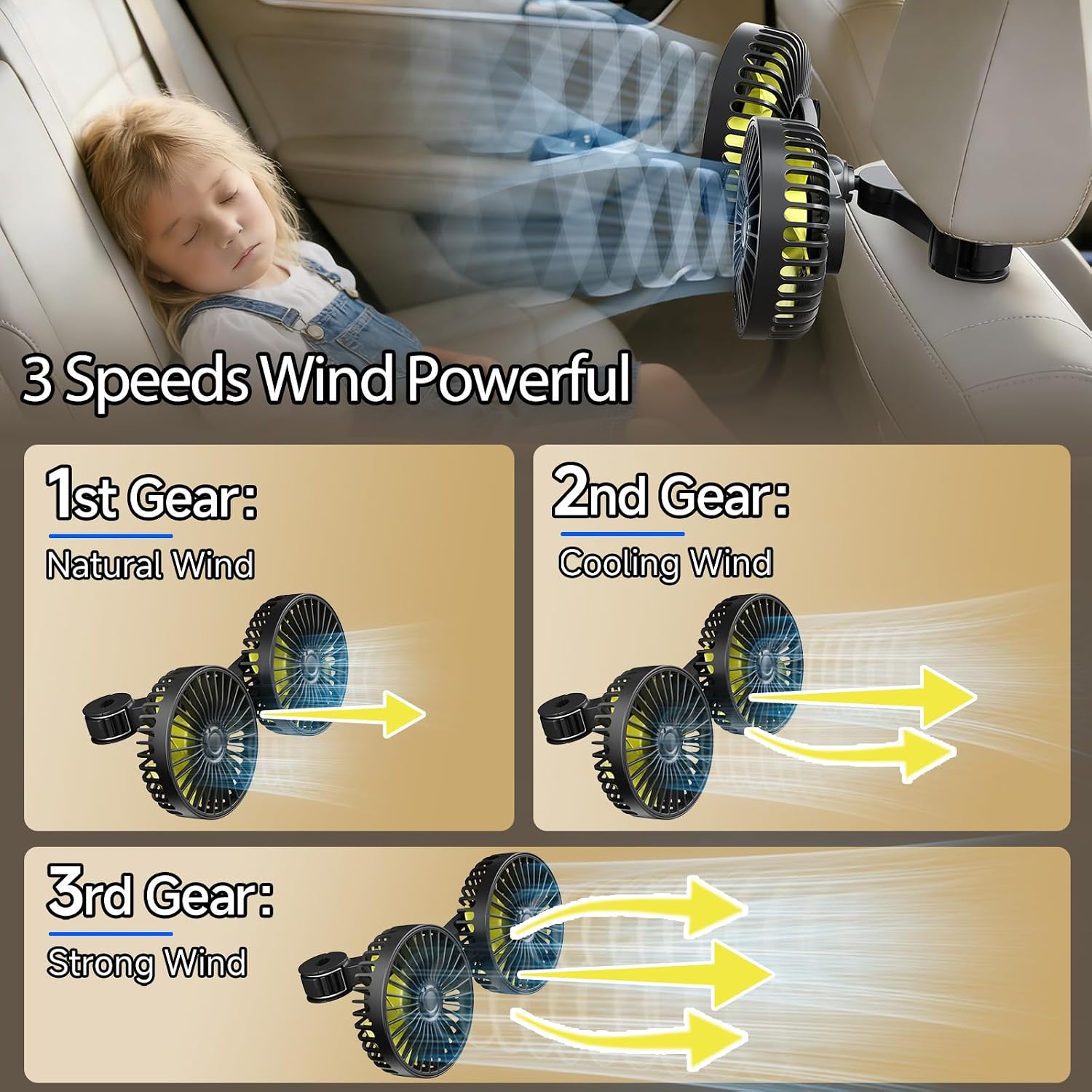 Car Backseat Fans for Backseat for Kids, Car Fans for Backseat of Car (No Battery) image 3