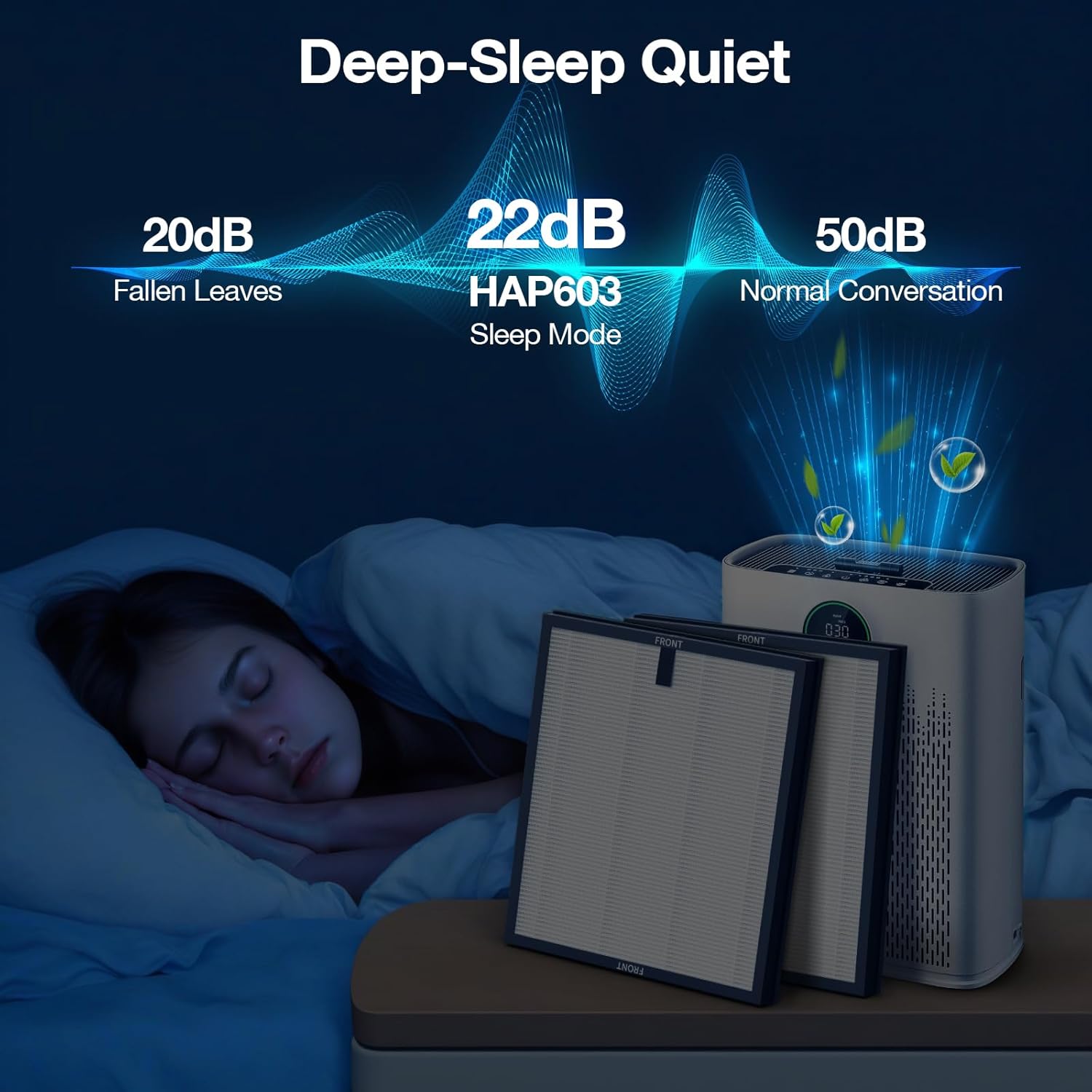 2 Pack HAP603 Replacement Filter Compatible with ECOSELF HAP603 / HAP603WF Air Purifier, Air Purifiers Replacement Filter for Home Large Room, # RFHAP603, White - Image 8