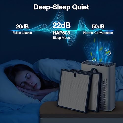 Miniatura 8 de HAP603 - Paquete de 4 filtros de repuesto compatibles con ECOSELF HAP603  HAP603WF, filtro de repuesto para purificadores de aire para el hogar,