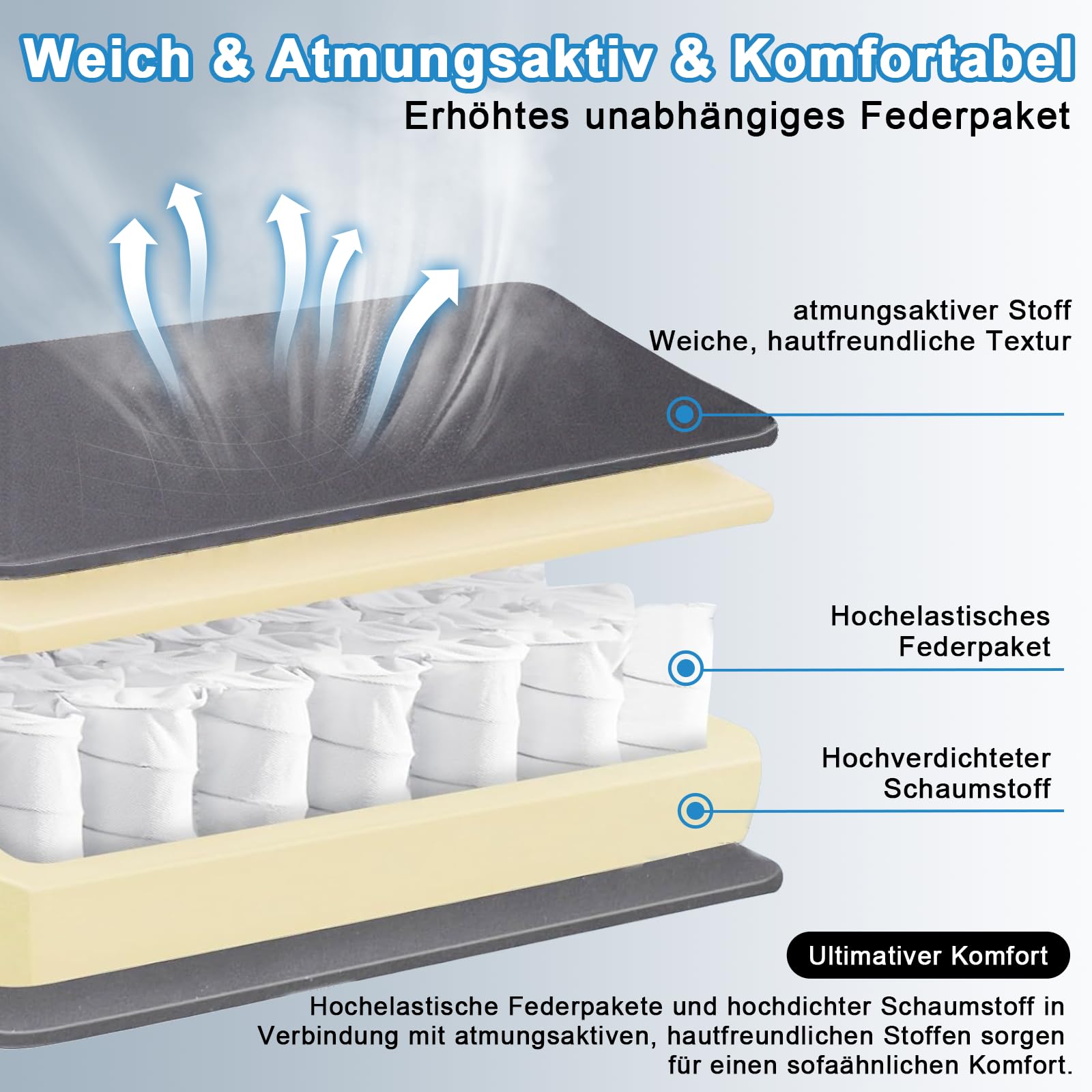 JUMMICO Sedia gaming in tessuto con imbottitura a molla, Sedie ufficio ergonomica con massaggiatore, sedia da gaming con poggiatesta, poggiapiedi, regolabile in altezza, portata 150 kg, Grigio Scuro