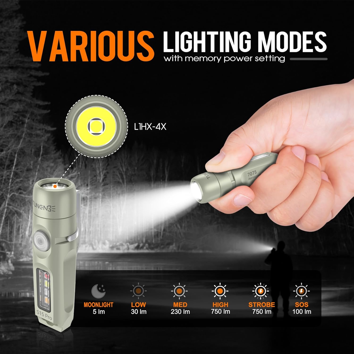 TUNENGE S15Pro main light modes: Moonlight, Low, Medium, High, Strobe, SOS