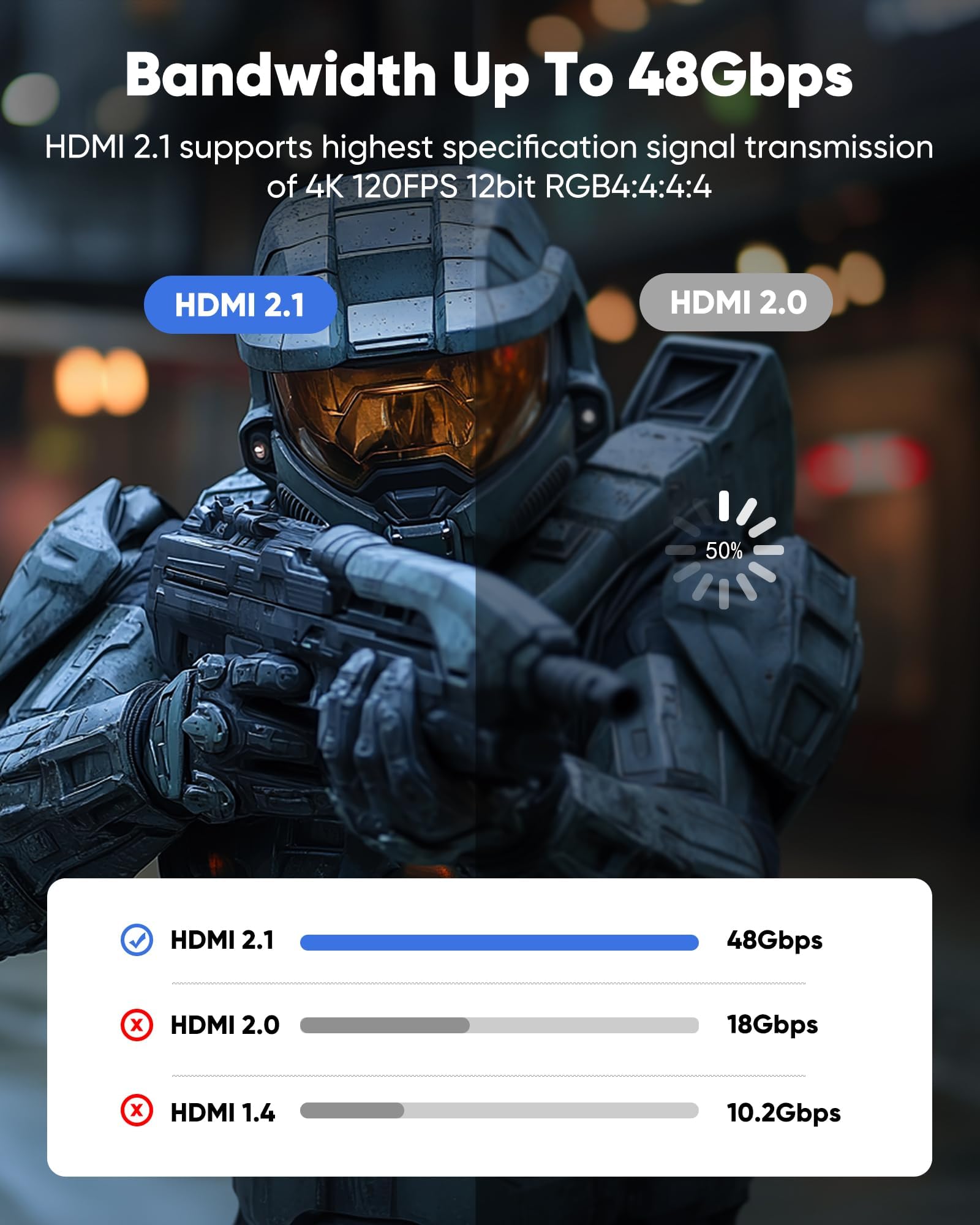 Capshi Cavo HDMI lungo 30,5 m, 8K, 4K a 120 Hz, cavo in fibra ottica 48 Gbps ad alta velocità per PS5/4, TV, console di gioco, monitor, 8K a 60Hz, 2K a 240Hz, 144Hz, supporto HDR, eARC, DTS: X, HDCP