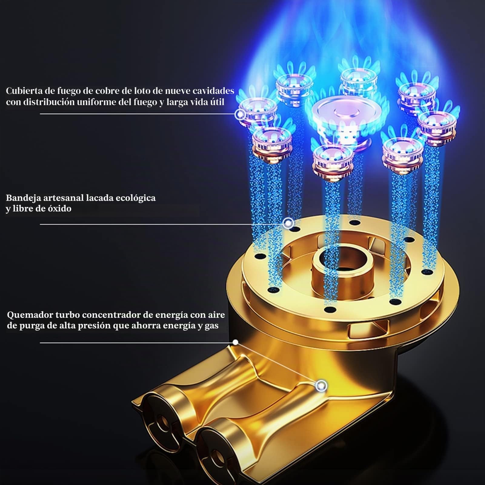THEGA Estufa De Gas - Estufa A Gas - Estufa Gas, 2 Quemadores De Gas, Cocina Casera Estufa De Gas Portátil, Encendido De Vidrio Templado Camping Doble Quemador LPG/NG, 5.2KW (Color : PLG)