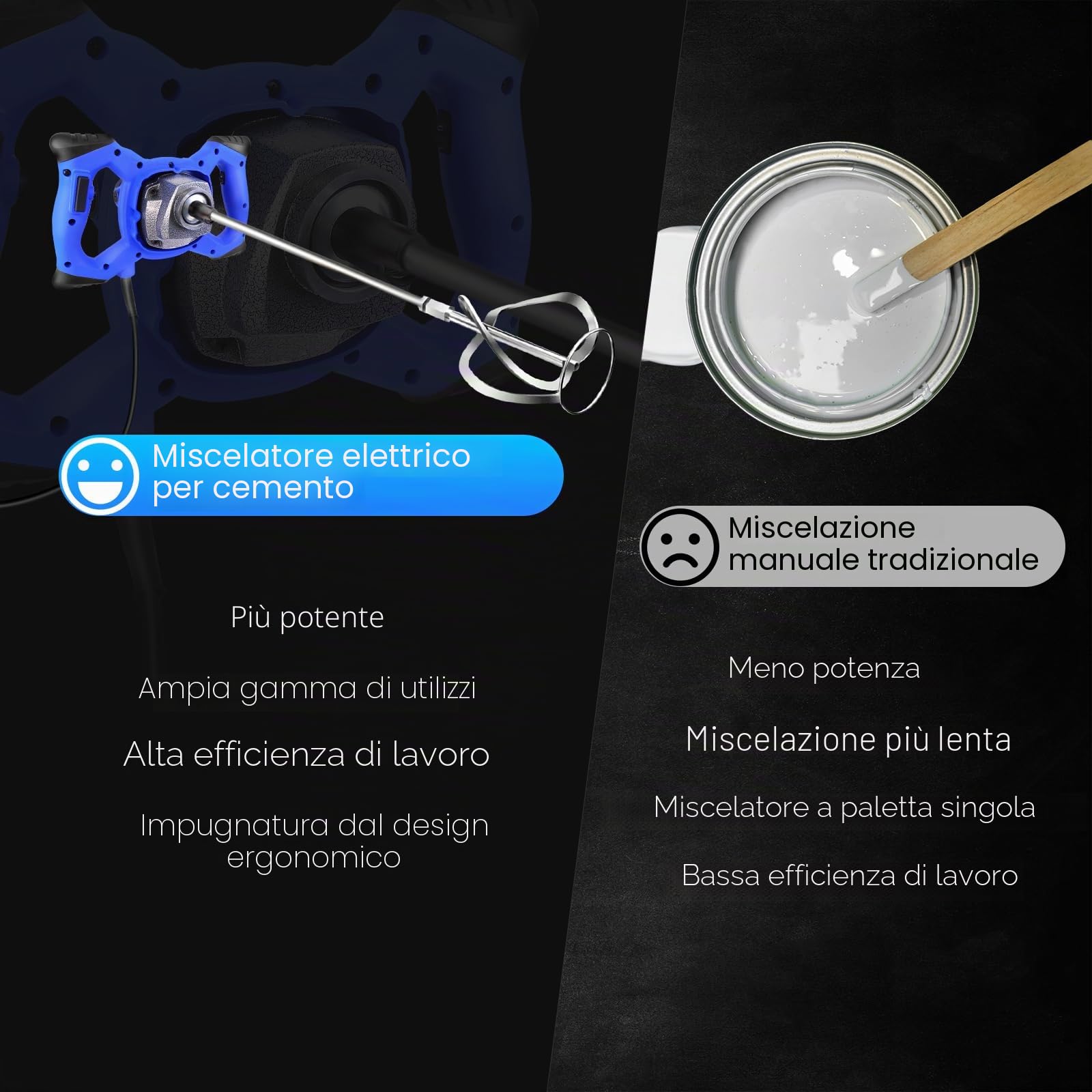 Miscelatore Elettrico 2600 W - Regolabile a 6 Velocità per Calcestruzzo, Mortaio, Vernice, Stucco di Cemento - Portatile Con Agitatore M14