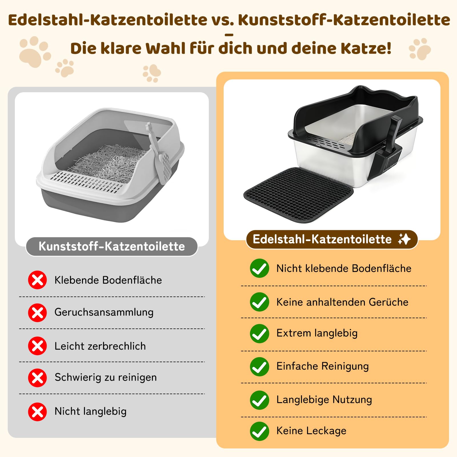 Katzenklo Edelstahl, Katzentoilette mit Schaufel und Streumatte,Katzenklo Edelstahl Kratzfest antihaftbeschichtet, geruchsresistent rutschf (XXL)