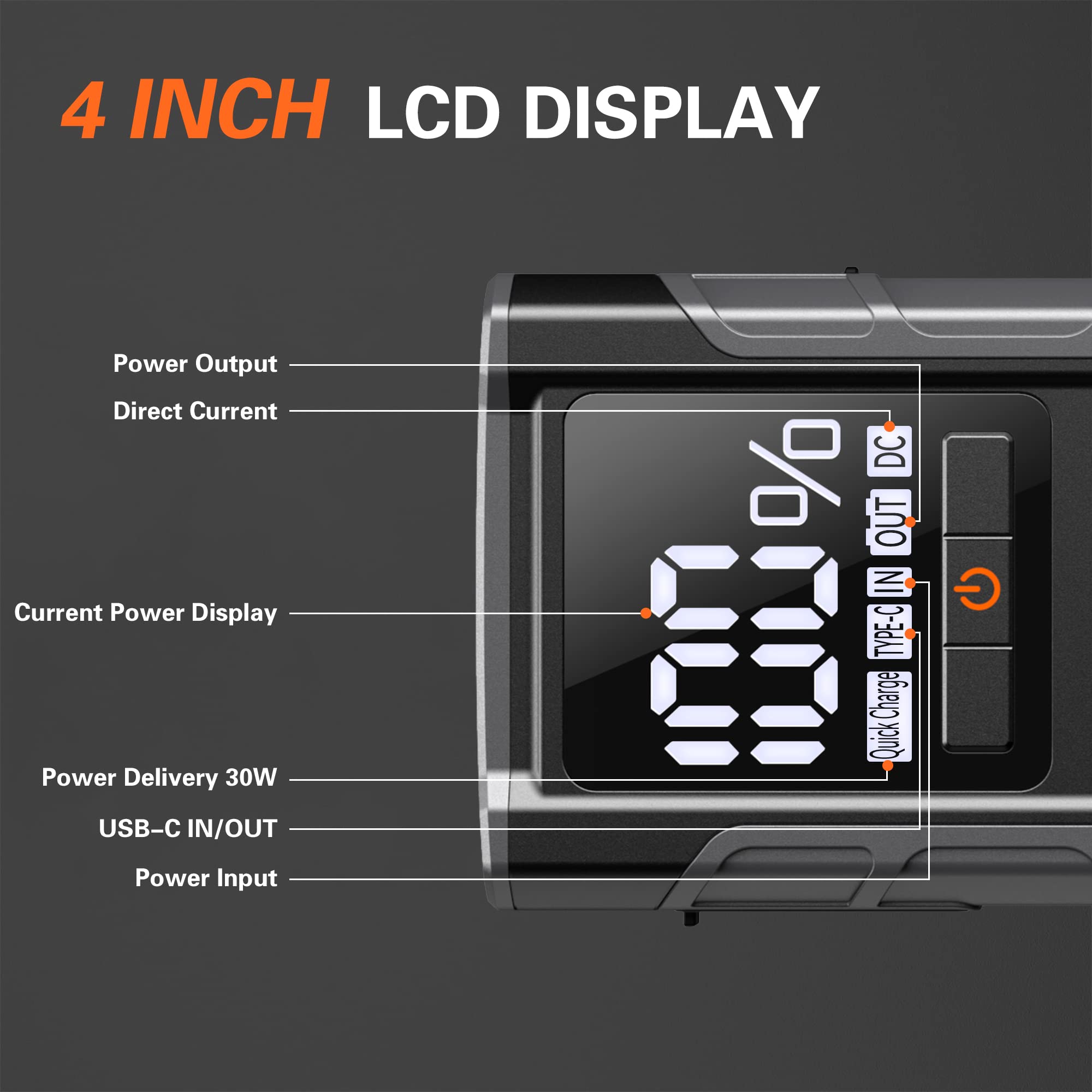 ASPERX AX4500 Jump Starter, 4500A Peak Car Starter for Up to All Gas and 10.0L Diesel Engines, 12V Battery with 4 Inch LCD Display, Lithium Booster Built-in LED Light