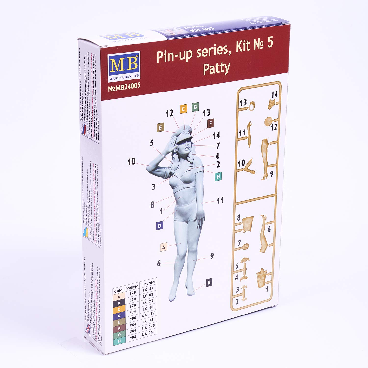 Buy Plastic Model Miniatures Kit Pinup Series PinUp Girls Scale