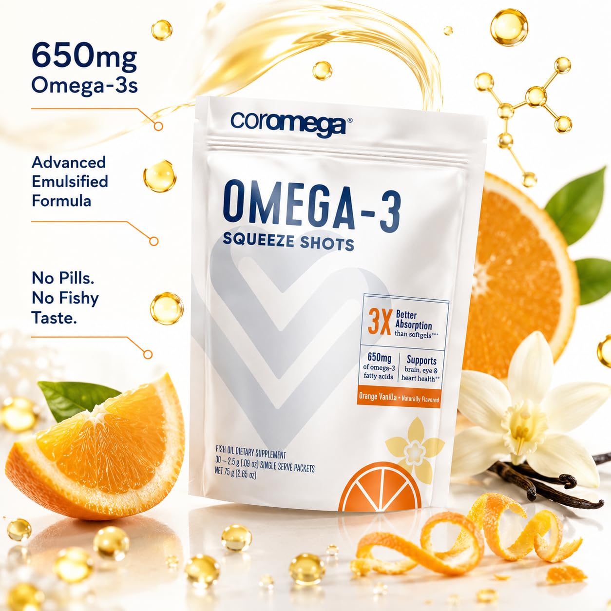 Coromega - Omega 3 Fish Oil Supplement - 30 Squeeze Packets - 650mg — Amazon image 5