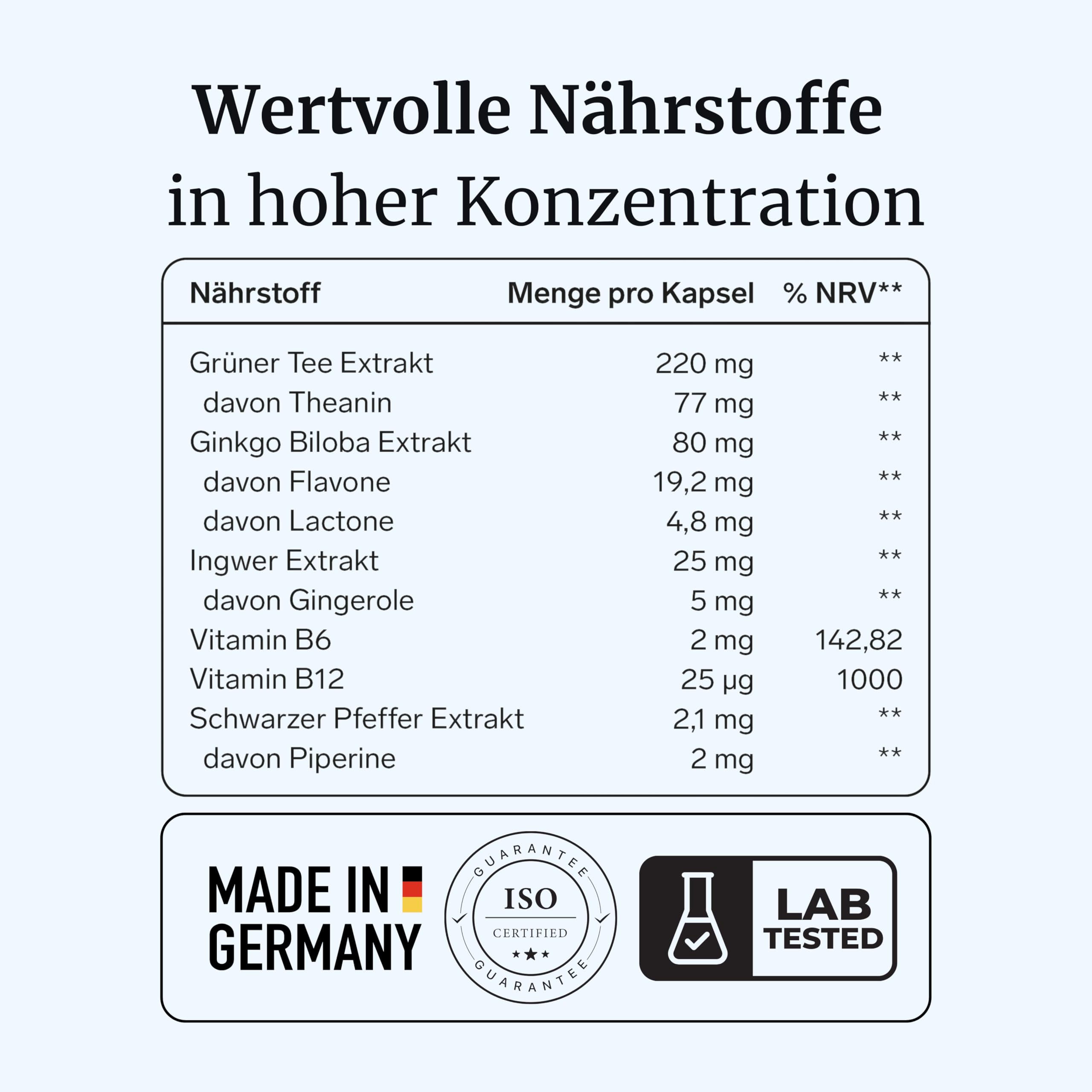 FORTEA® - Schwindel & Gleichgewicht Kapseln in Apothekenqualität - VertiVia intens - mit Ginkgo, Ingwer, Vitamin B6, Vitamin B12 - rezeptfrei - Unterstützung der kognitiven Funktion - 30 Stk.