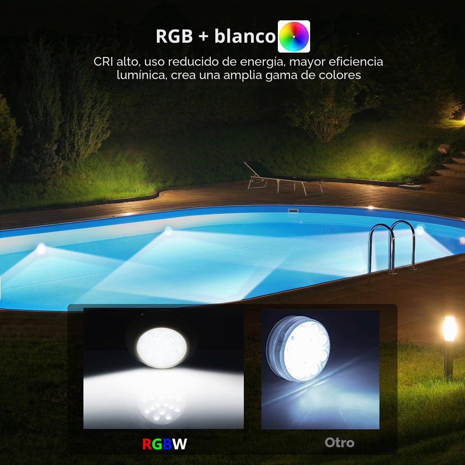 LyLmLe Magnético LED Luces Subacuáticas para Piscina, 15cm RGBW Foco Piscina Sumergible con Remoto, Alimentación USB-C Recargable, 18 LEDs Color Cambiante Piscinas Desmontables Decoración 2 Pack