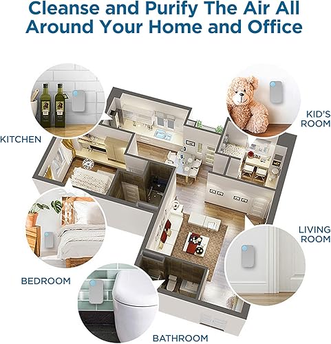 Miniatura 3 de Ion Pure - Purificador de aire enchufable para el hogar, tecnología de iones negativos para reducción de alérgenos y olores, sin filtro, compacto,