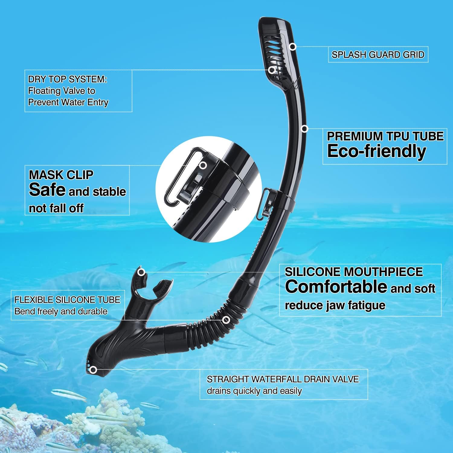 Snorkel szett összeállítás