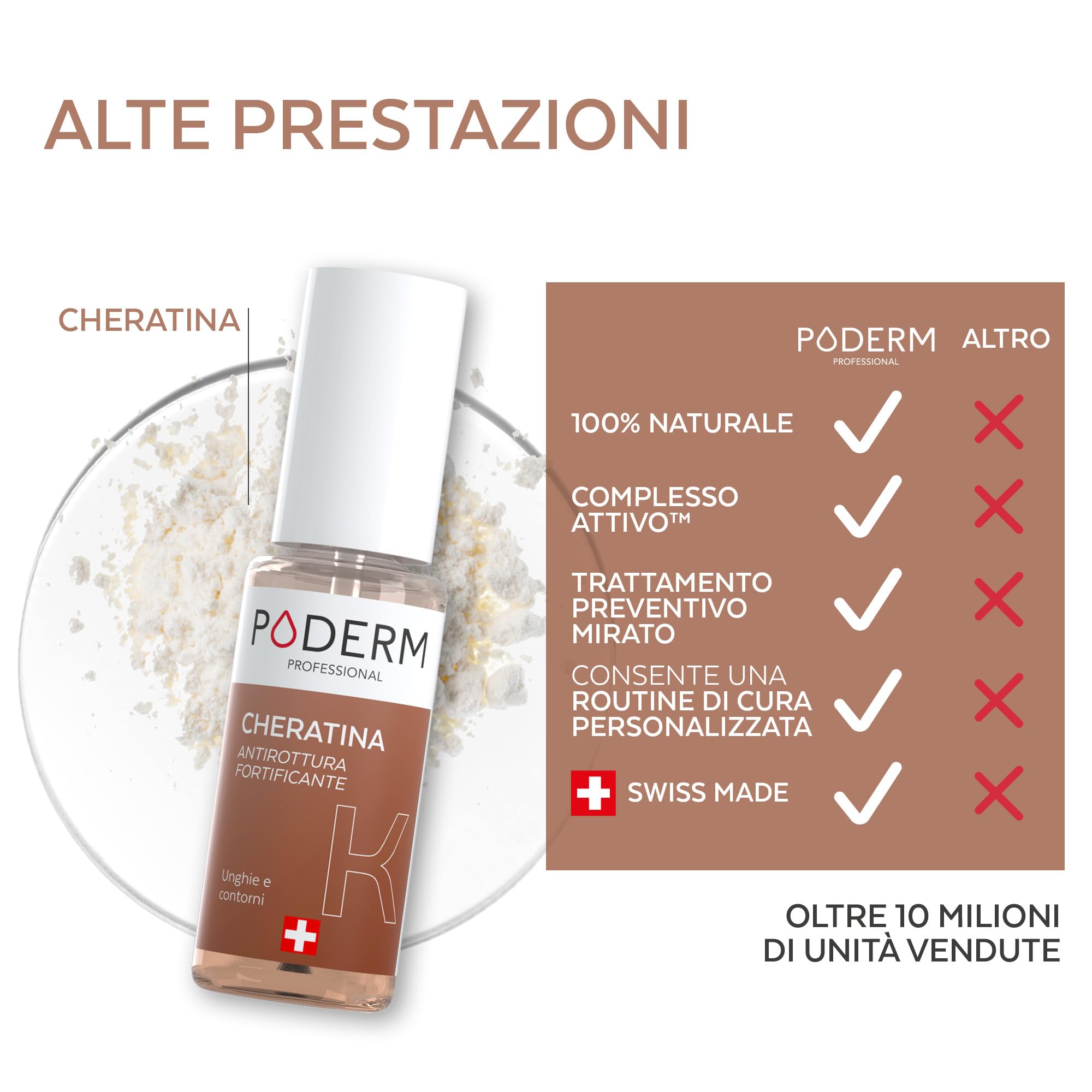 Poderm 5 in 1 Siero Booster Unghie - Cheratina | Trattamento Preventivo Anti-Rottura & Indurente per Rafforzare la Unghie Fragili - 6 ML | 100% Naturale - Sviluppato da un Podologo in Svizzera