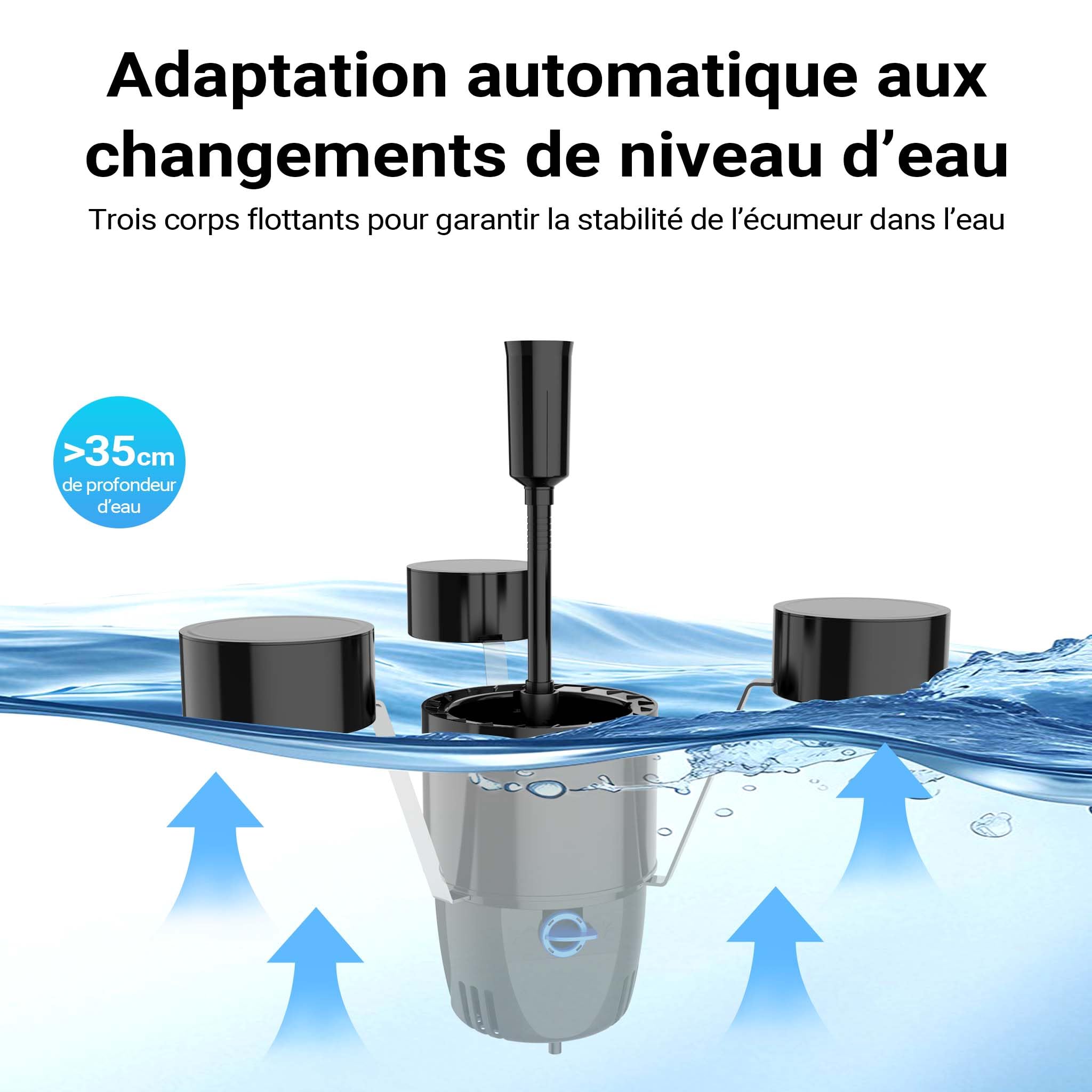 SunSun CSP-250 Écumeur Skimmer Flottant de Bassin 2500 l/h 45 W Jusqu’à 40 m²