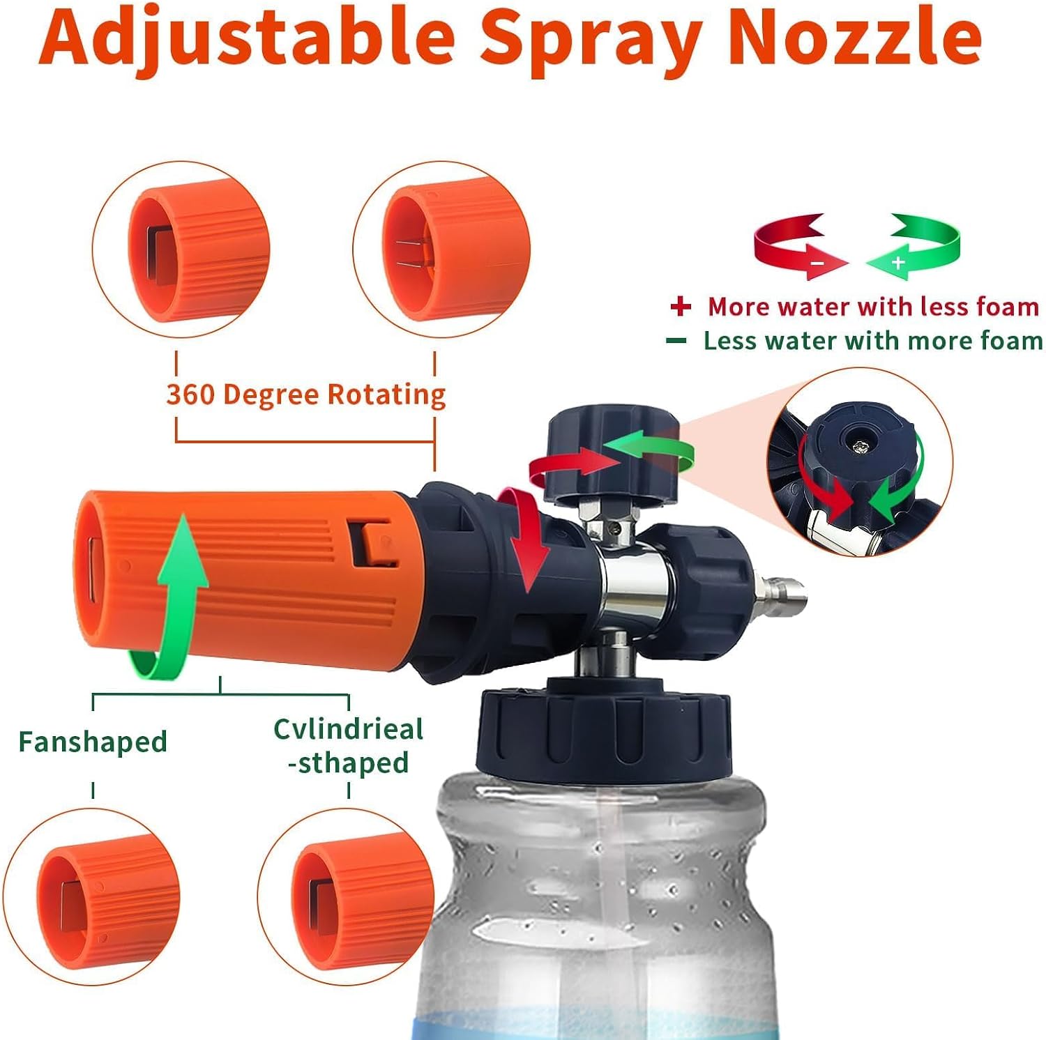 FENG PAI Pressure Washer Foam Cannon with Dual Connector Accessory, 7 Pressure Washer Sprayer Nozzles, Double Tip Attachment For Soap Cannon, 1/4" Quick Connect image 4