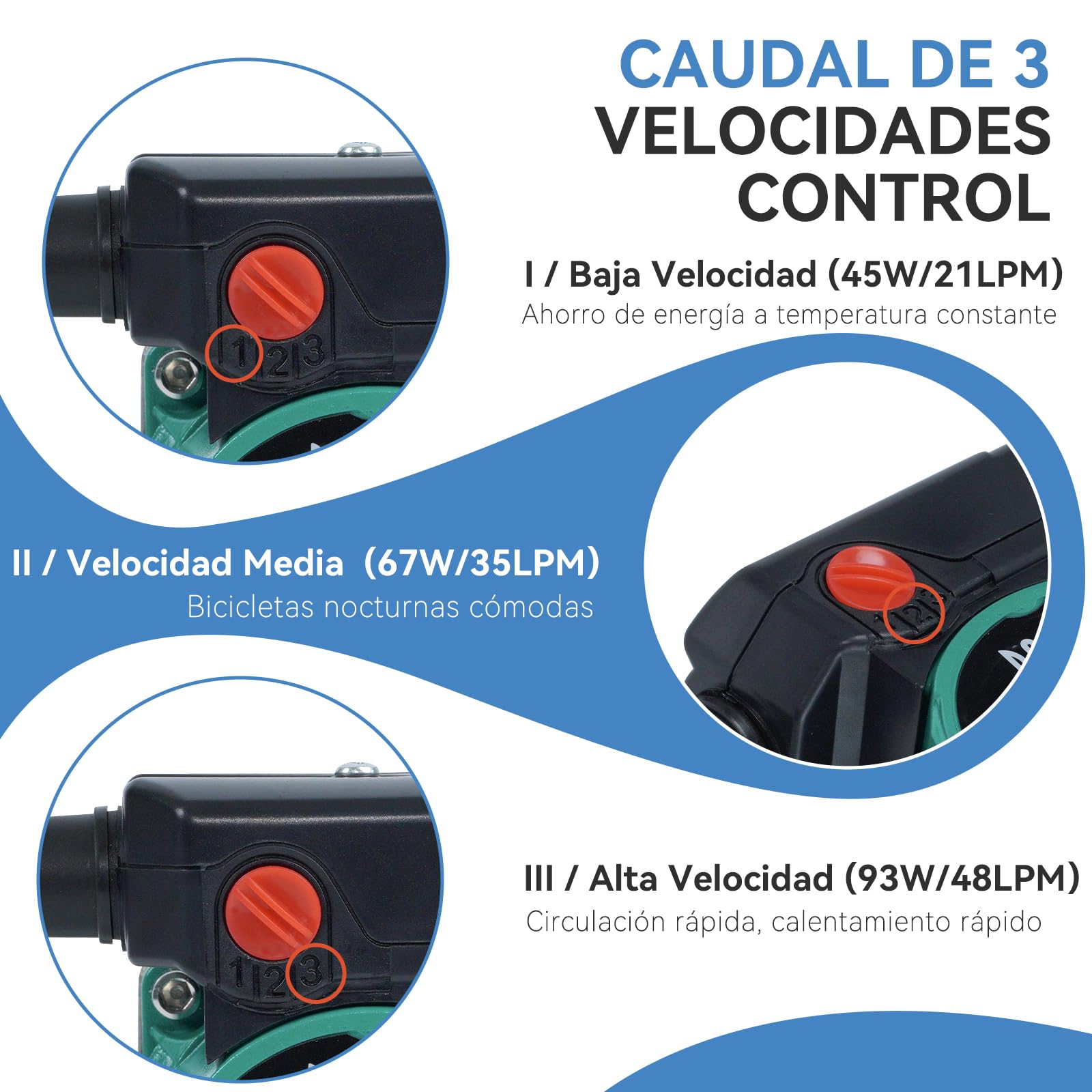 BACOENG Bomba de Circulación RS25/6-180 Acero Inoxidable Bombas de Recirculacion Calefacción para Sistemas Circuladora Calefaccion Central 220V/50Hz
