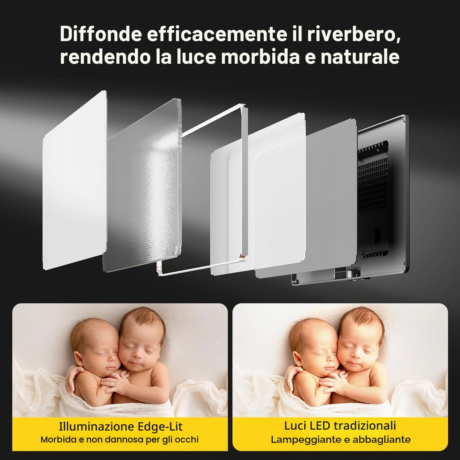 RALENO Luce per video a LED, Luci fotografiche video a LED con 4000 mAh, 95 CRI+ 600Lux, regolabile 2500K-6500K, con treppiede per YouTube, vlogging, video conferenze e illuminazione da studio