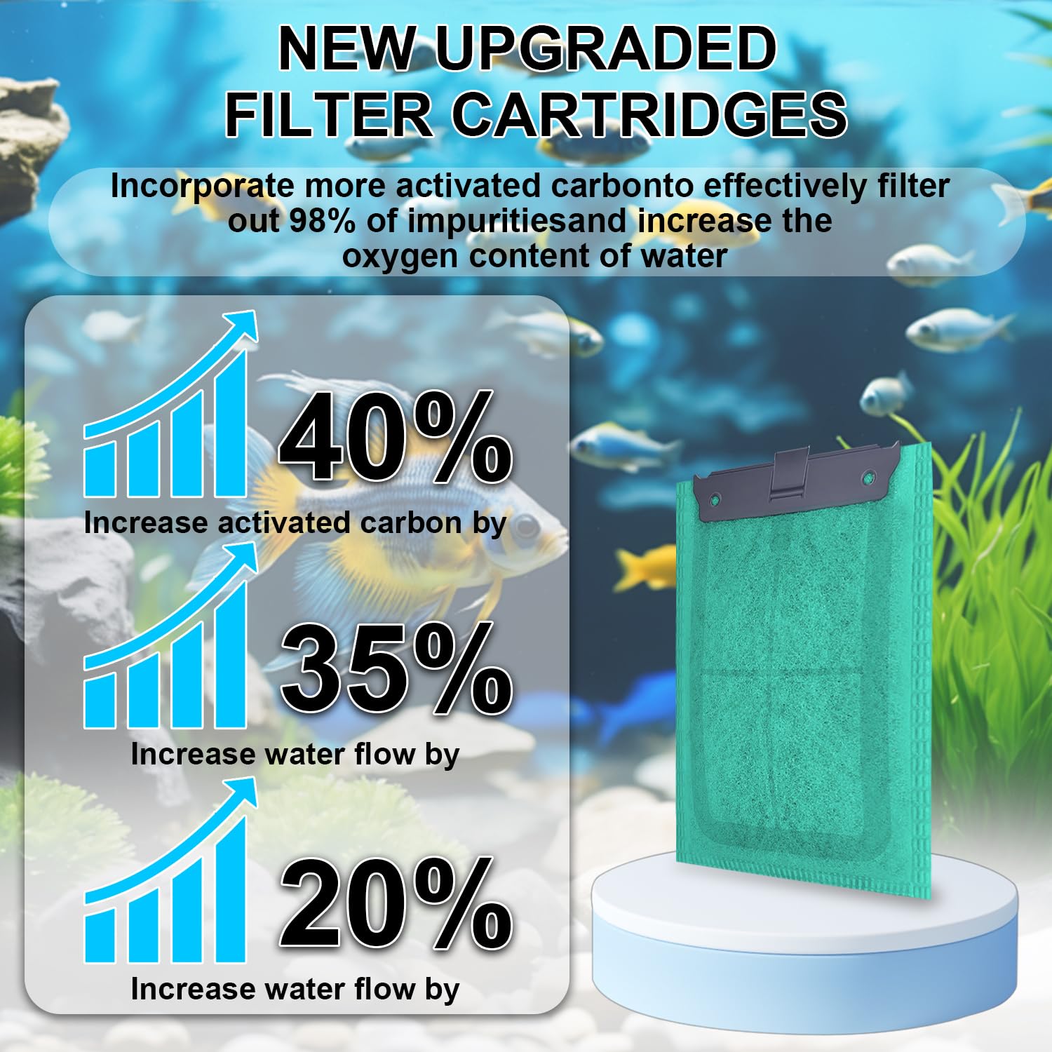 Filtri di Ricambio Compatibili per Easy-Crystal Filter 250, Adatti per Easy-Crystal FilterBox 300, 10 Pezzi Filtri di Ricambio con Carbone Attivo e Zeoliti Aggiunti