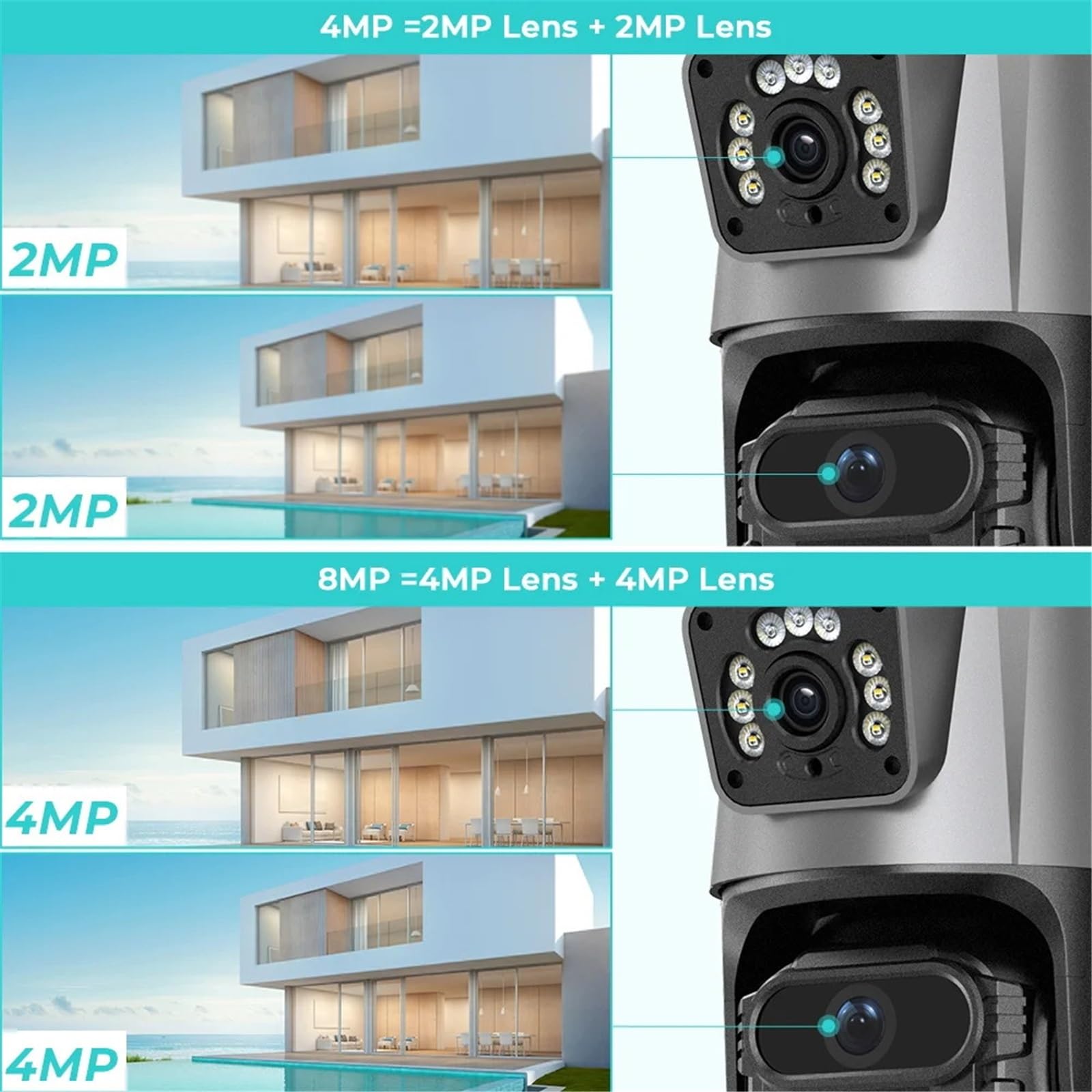 Kamera IP 6MP z podwójnym obiektywem i ekranem PTZ, kamera Wi-Fi, zewnętrzna, wodoodporna, do monitoringu wideo, policyjna lampa alarmowa,Spokój ducha zawsze(6MP Add 32G Card)