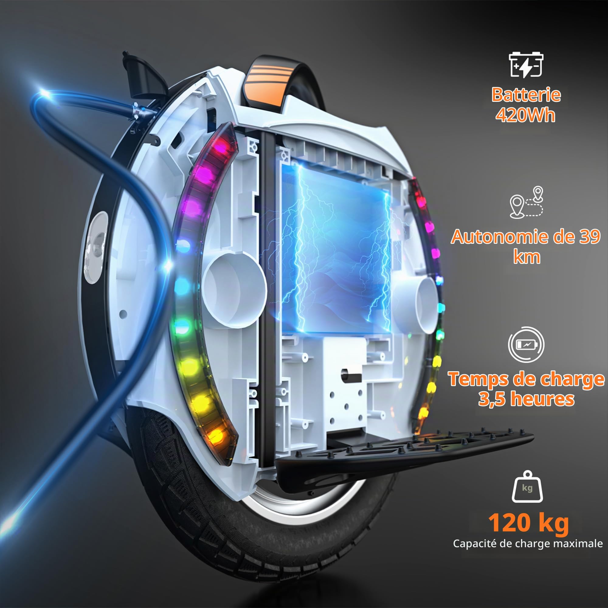 KINGSONG Gyroroue Electrique KS-14D 420 Wh, Adulte,Blanche, Moteur 800W, Autonomie jusqu'à 40km, bridée 25km/h, Pneu Gonflable 14", Haut-Parleur et Bluetooth
